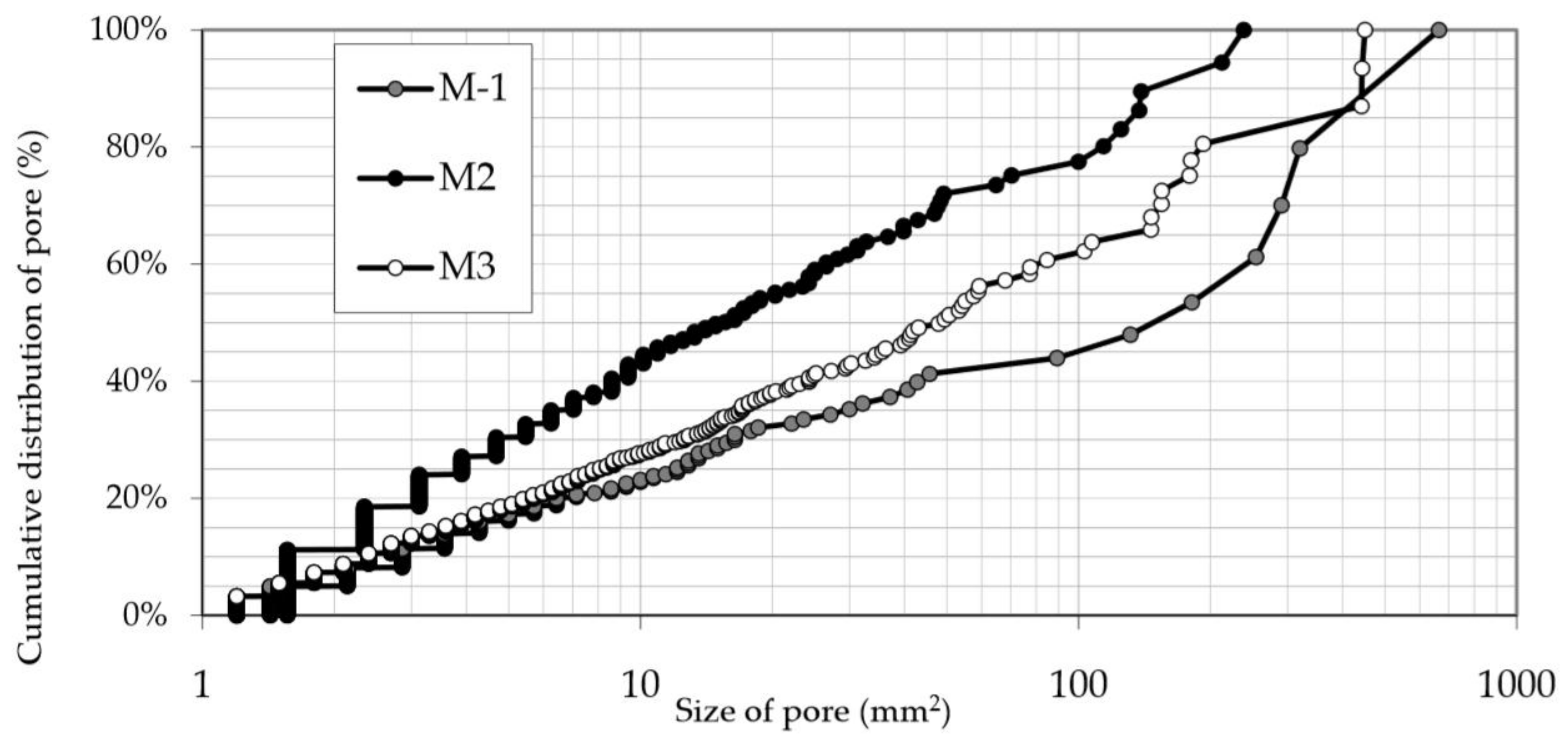 Sustainability 10 00931 g017