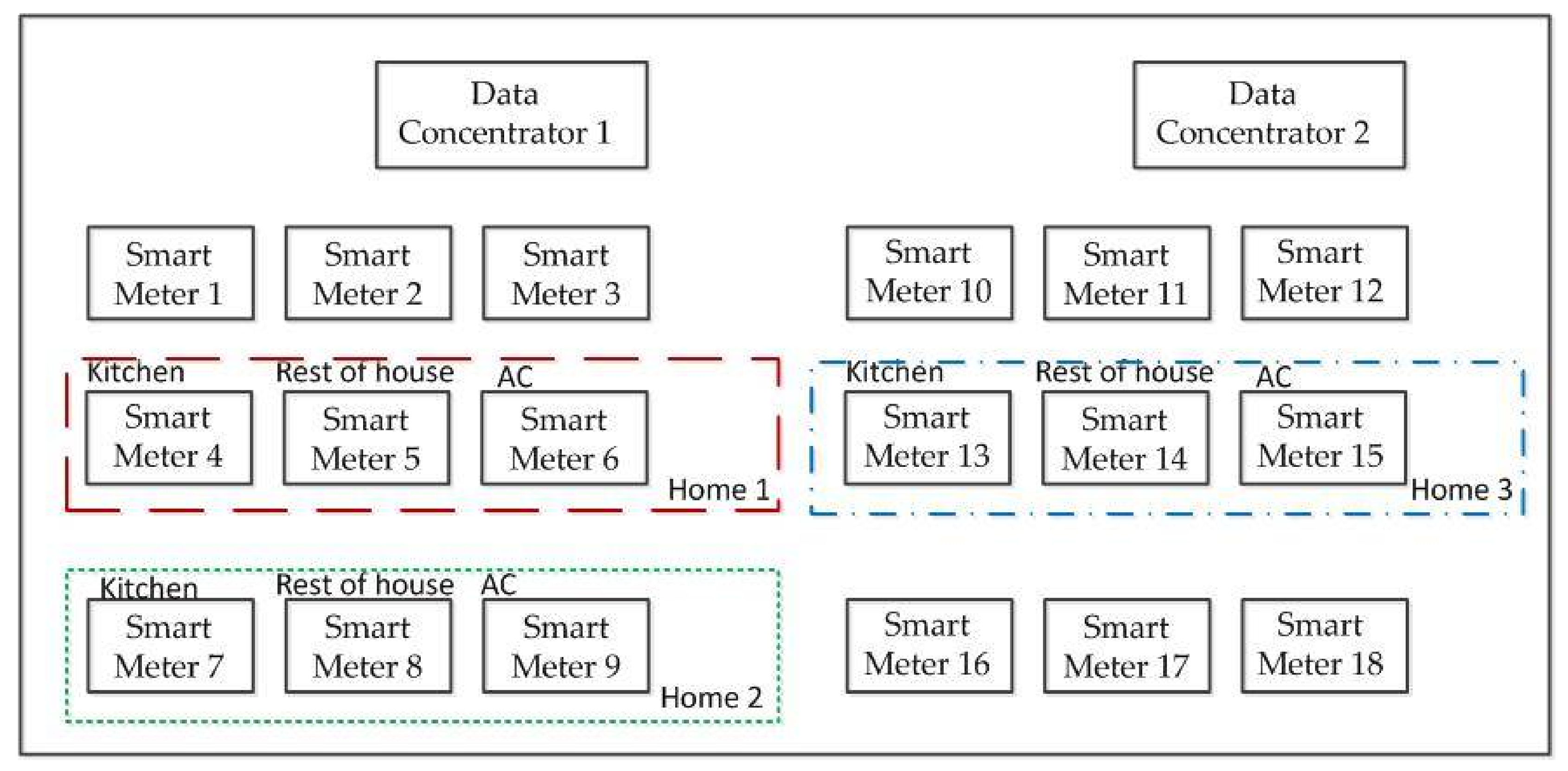 Sustainability 10 00935 g008 Sustainability 10 00935 g008