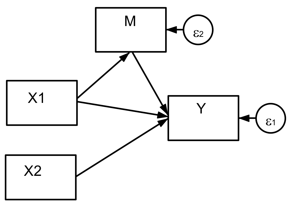 Sustainability 10 00937 g002 Sustainability 10 00937 g002