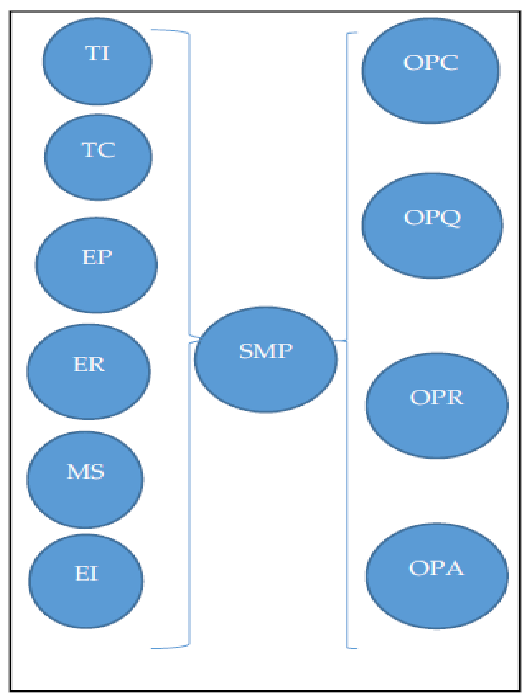 Sustainability 10 00942 g001