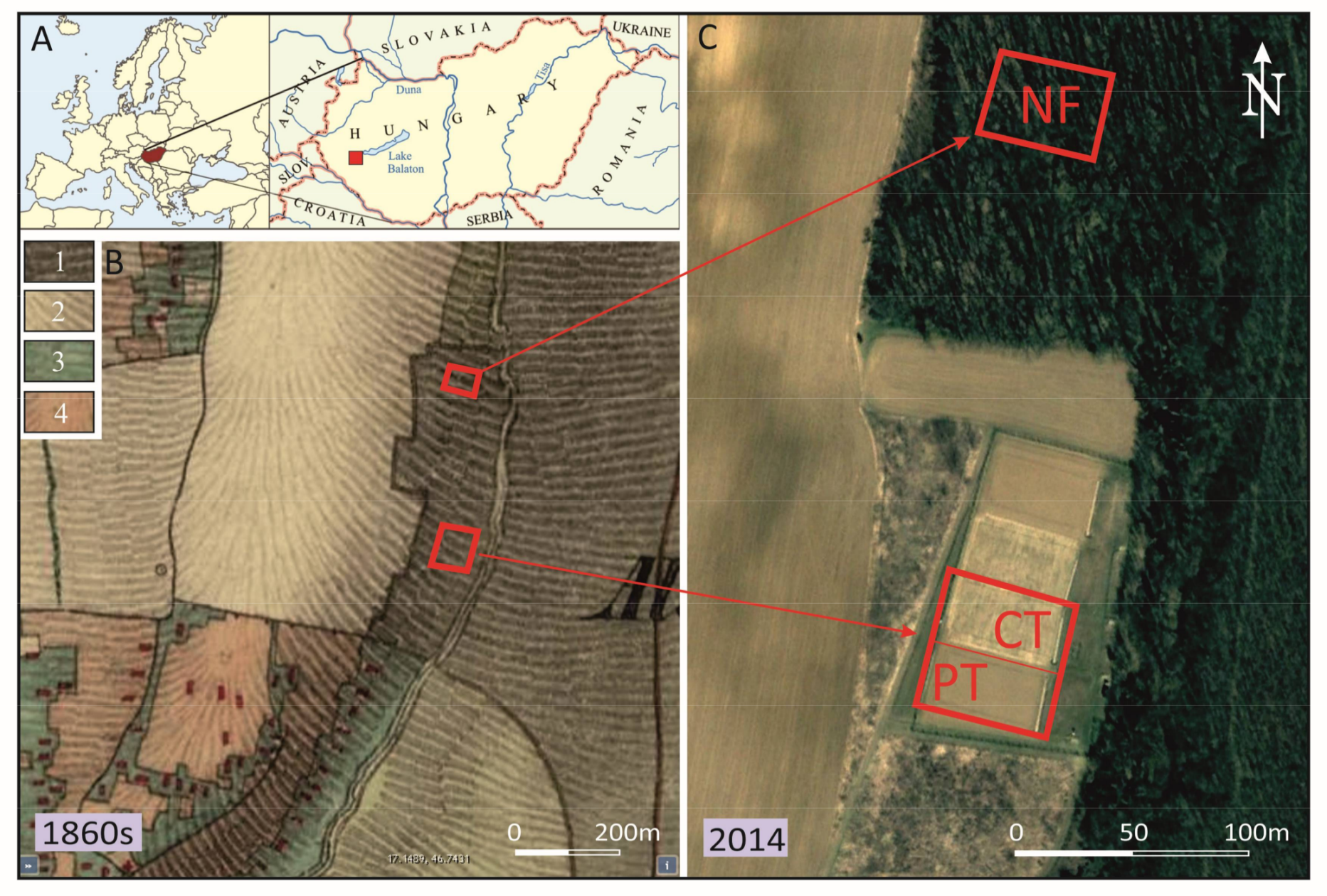 Sustainability 10 00943 g001