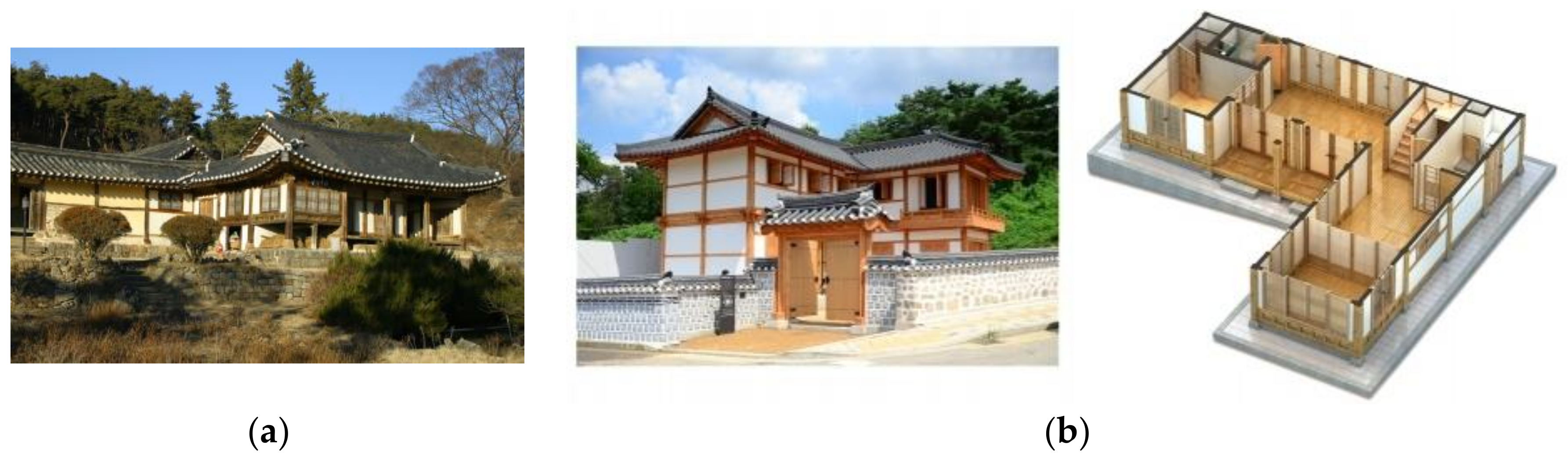 Sustainability 10 00948 g001