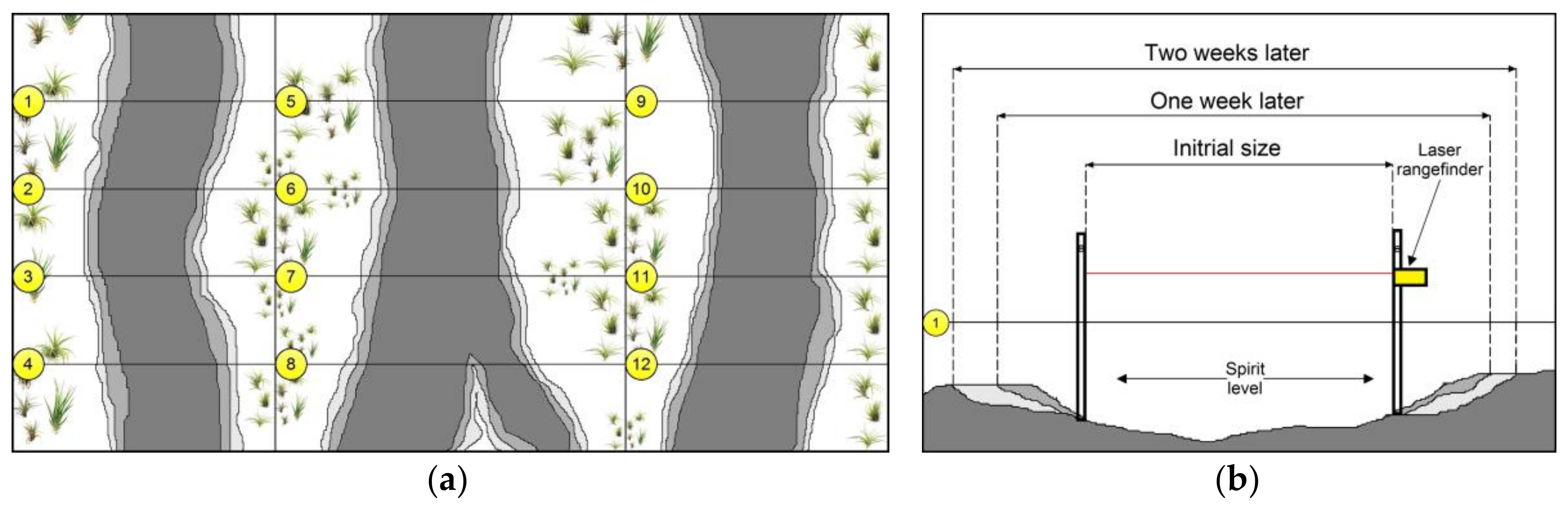 Sustainability 10 00951 g002