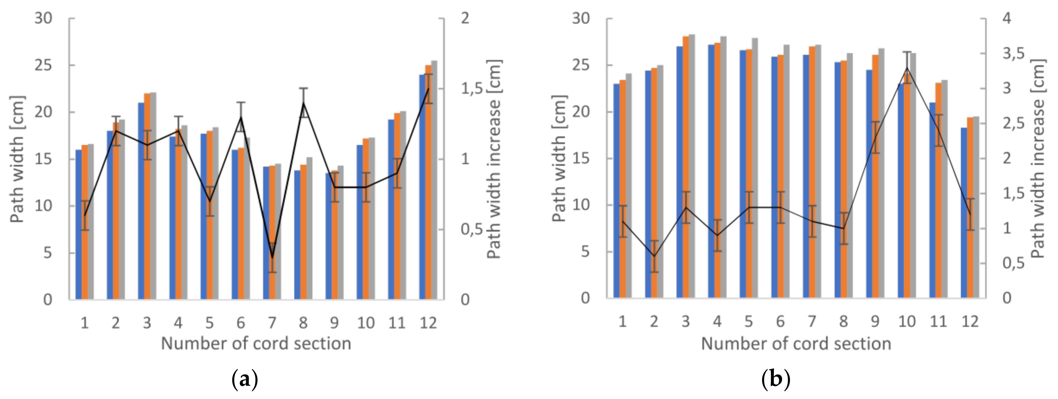 Sustainability 10 00951 g004