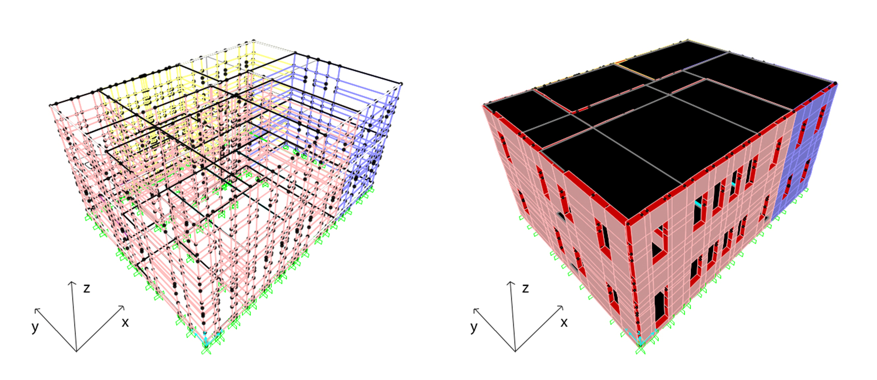 Sustainability 10 00969 g006
