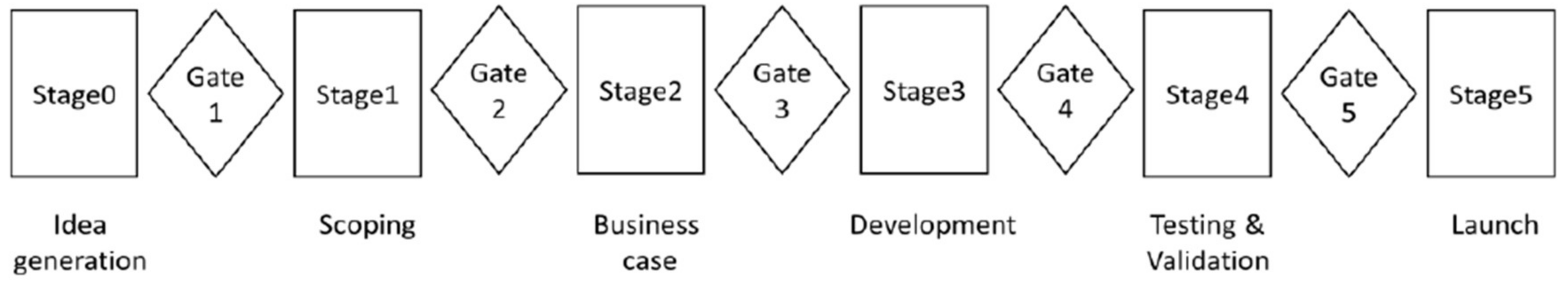 Sustainability 10 00972 g002