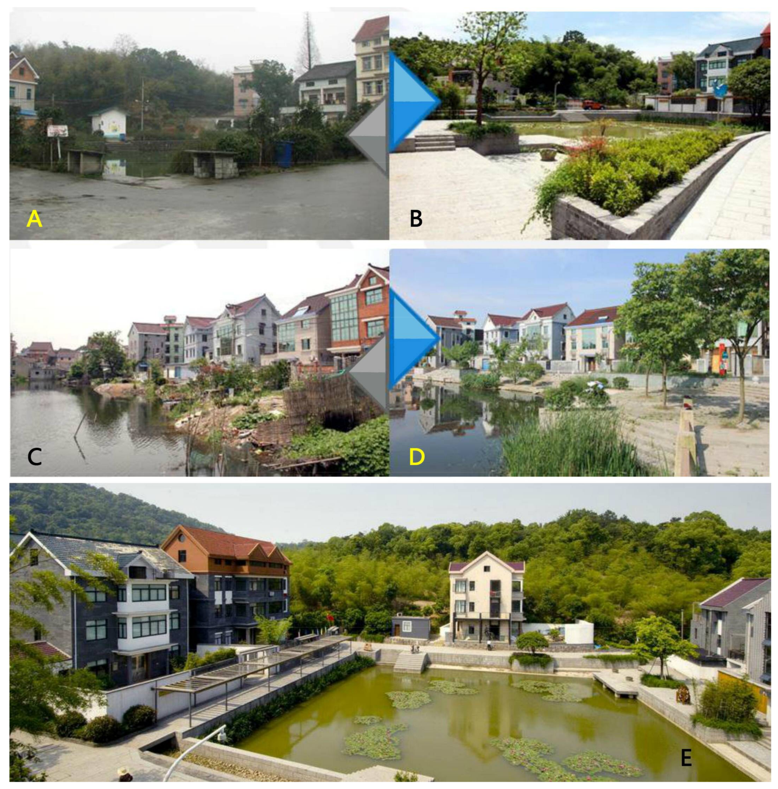 Sustainability 10 00975 g009