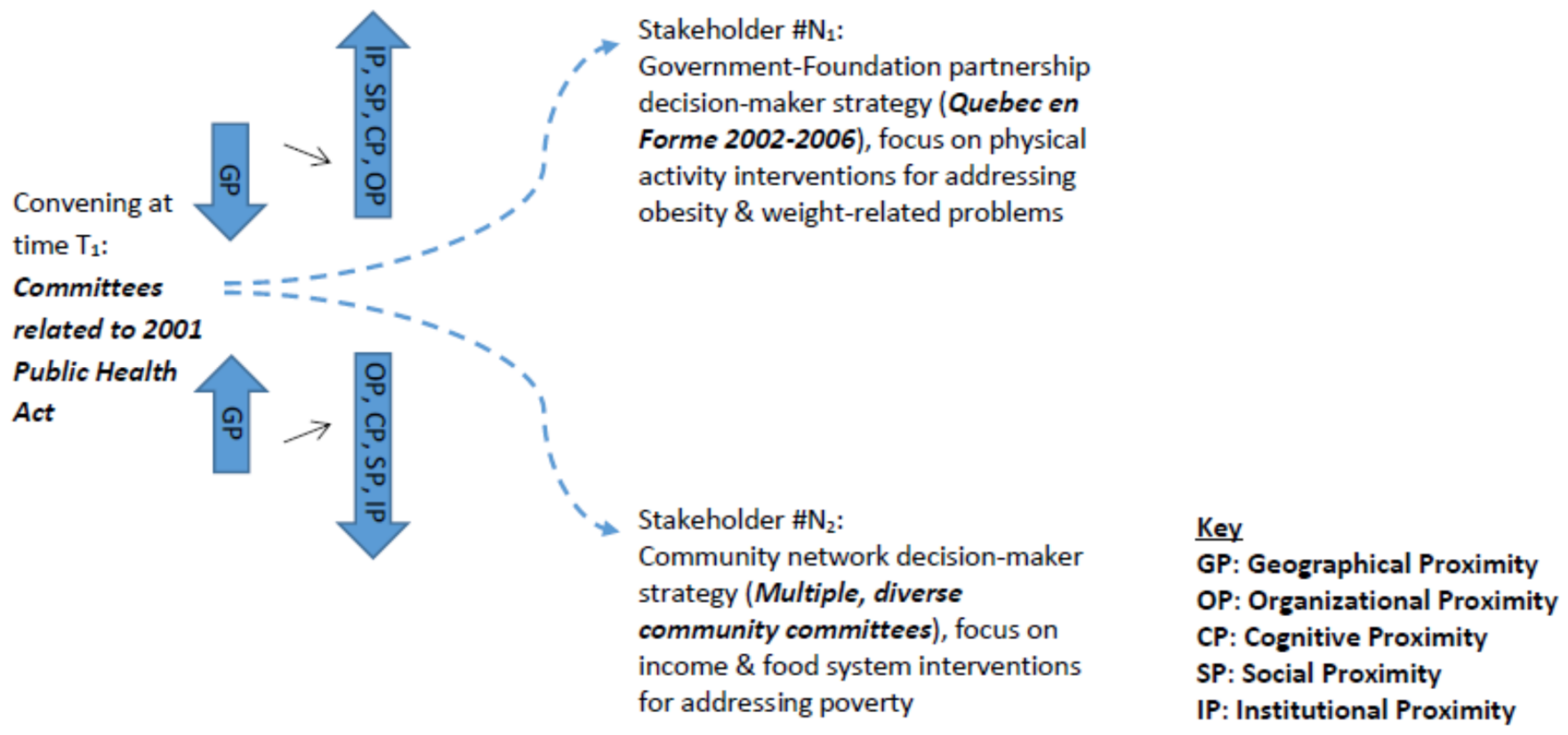 Sustainability 10 00980 g001