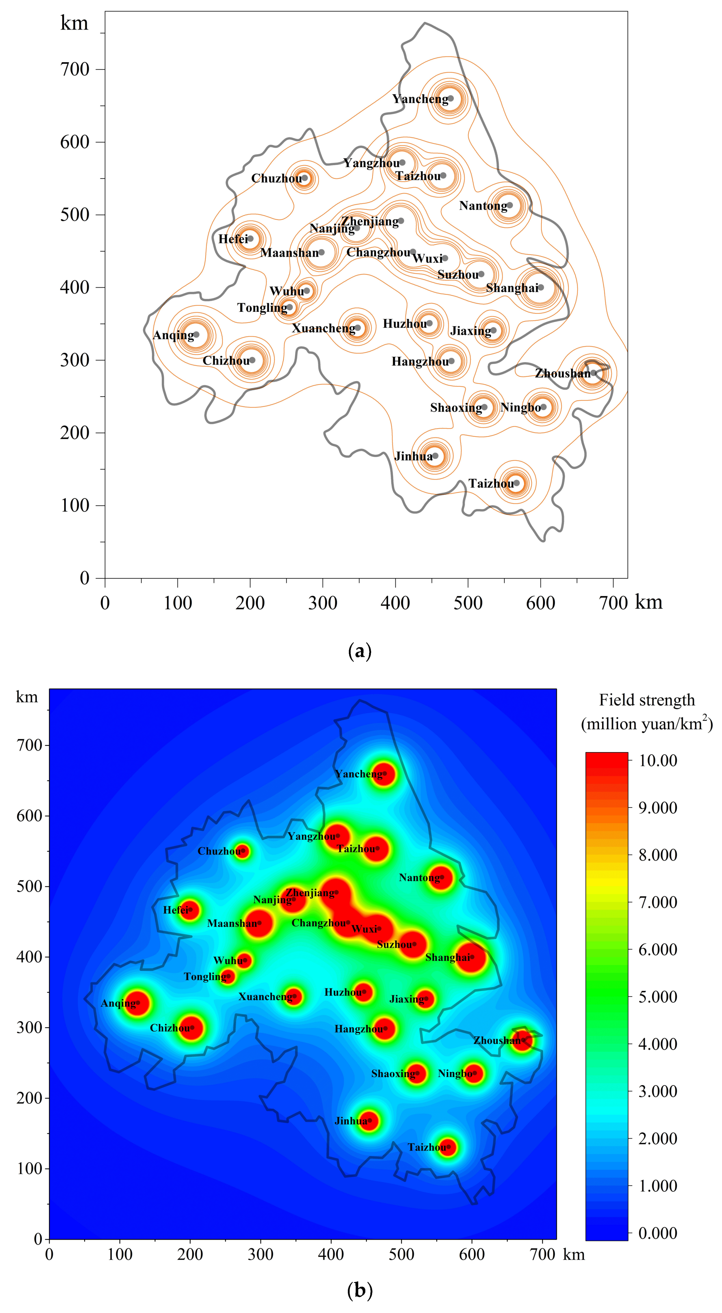 Sustainability 10 00992 g007