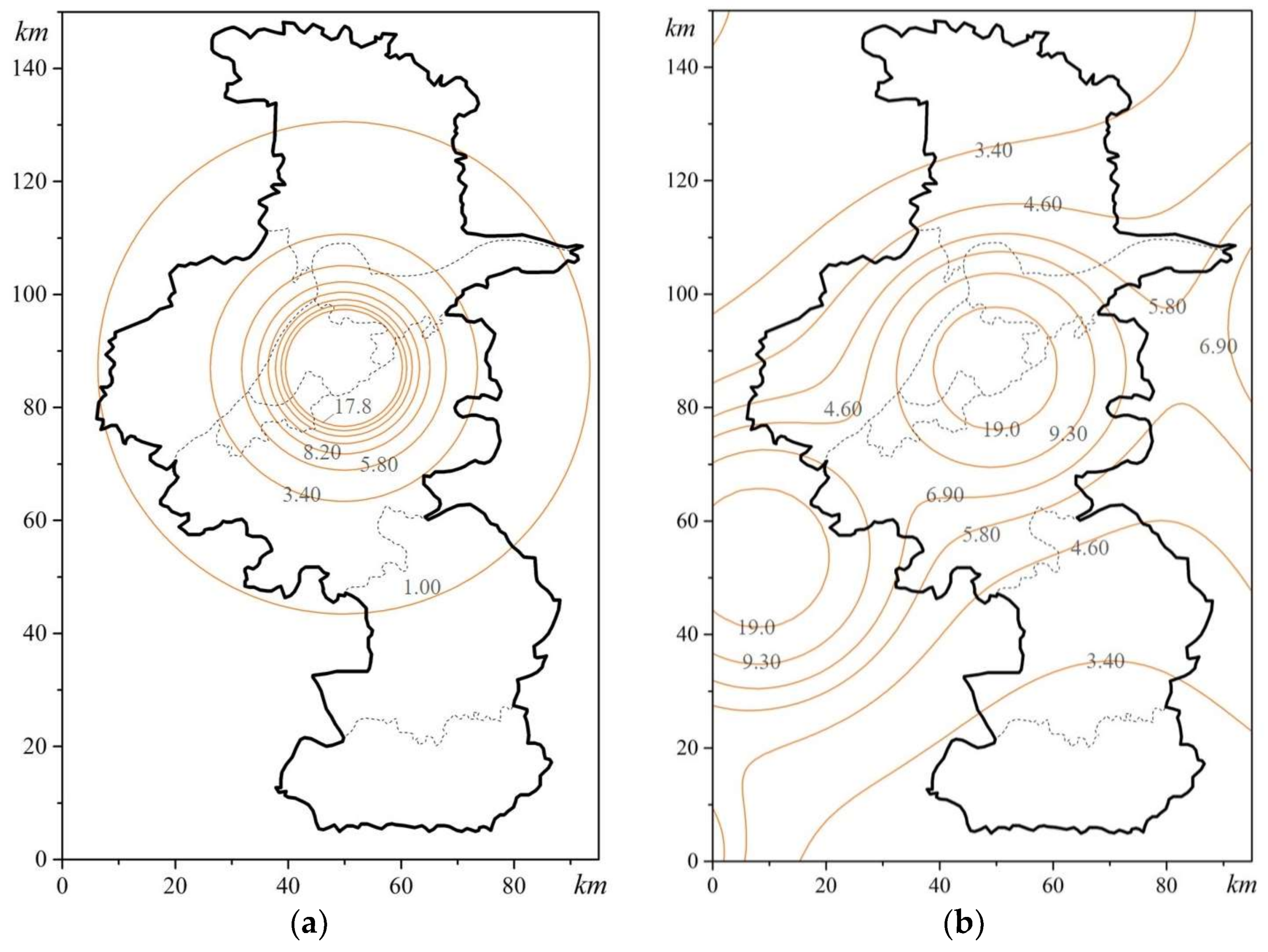 Sustainability 10 00992 g008