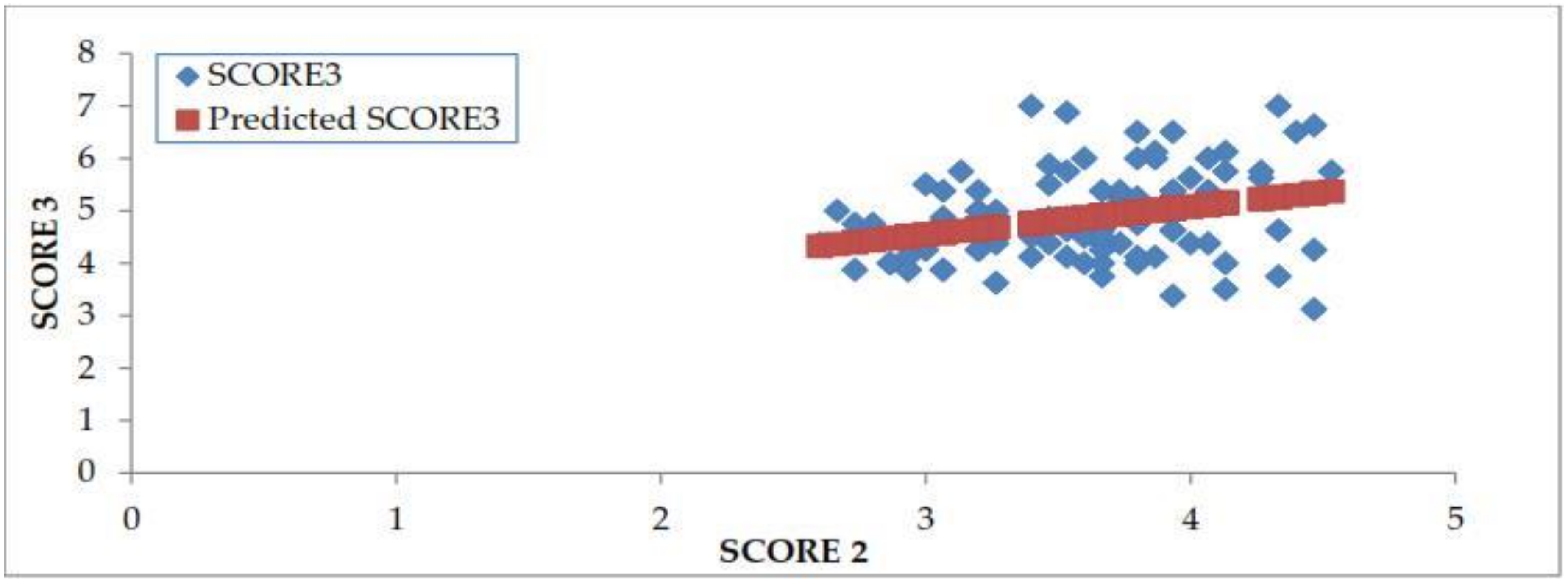 Sustainability 10 00997 g001 Sustainability 10 00997 g001