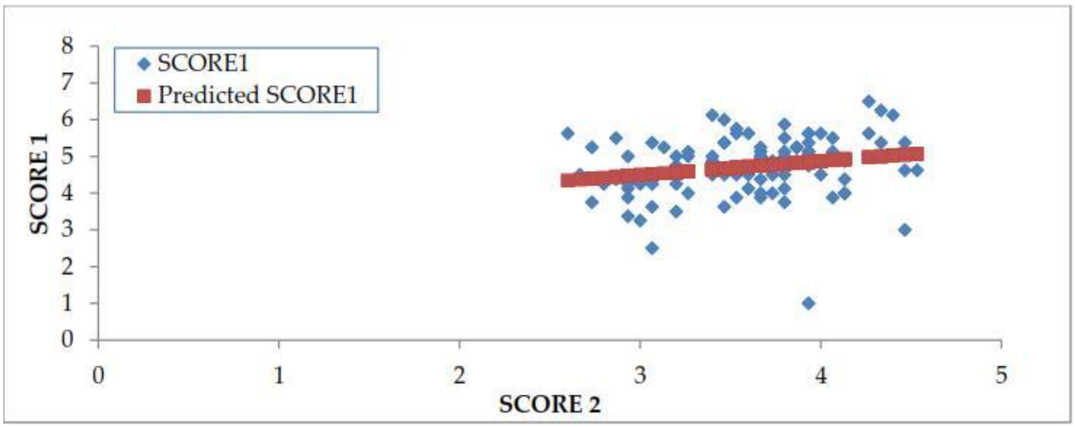 Sustainability 10 00997 g002 Sustainability 10 00997 g002