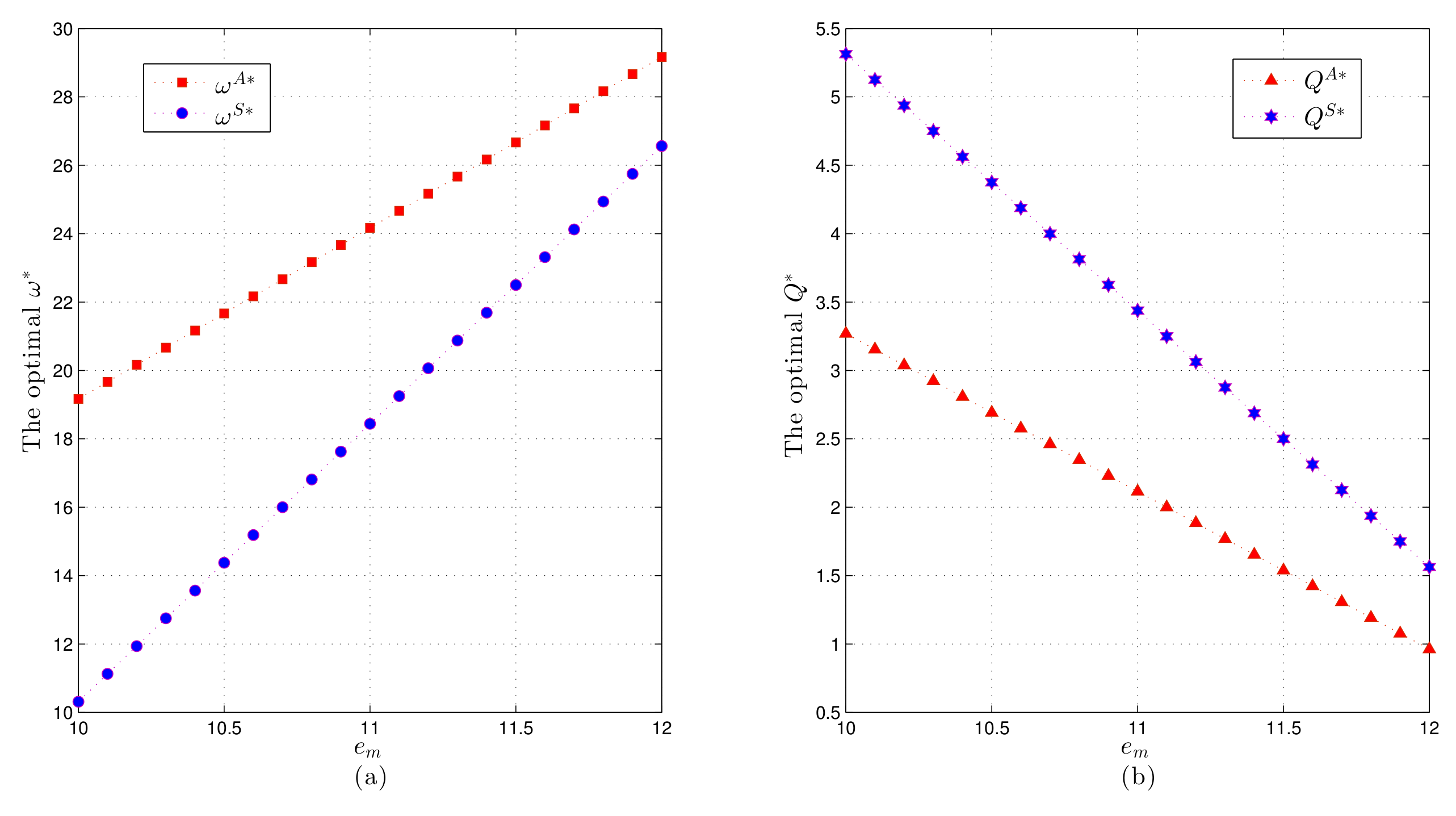 Sustainability 10 01002 g002
