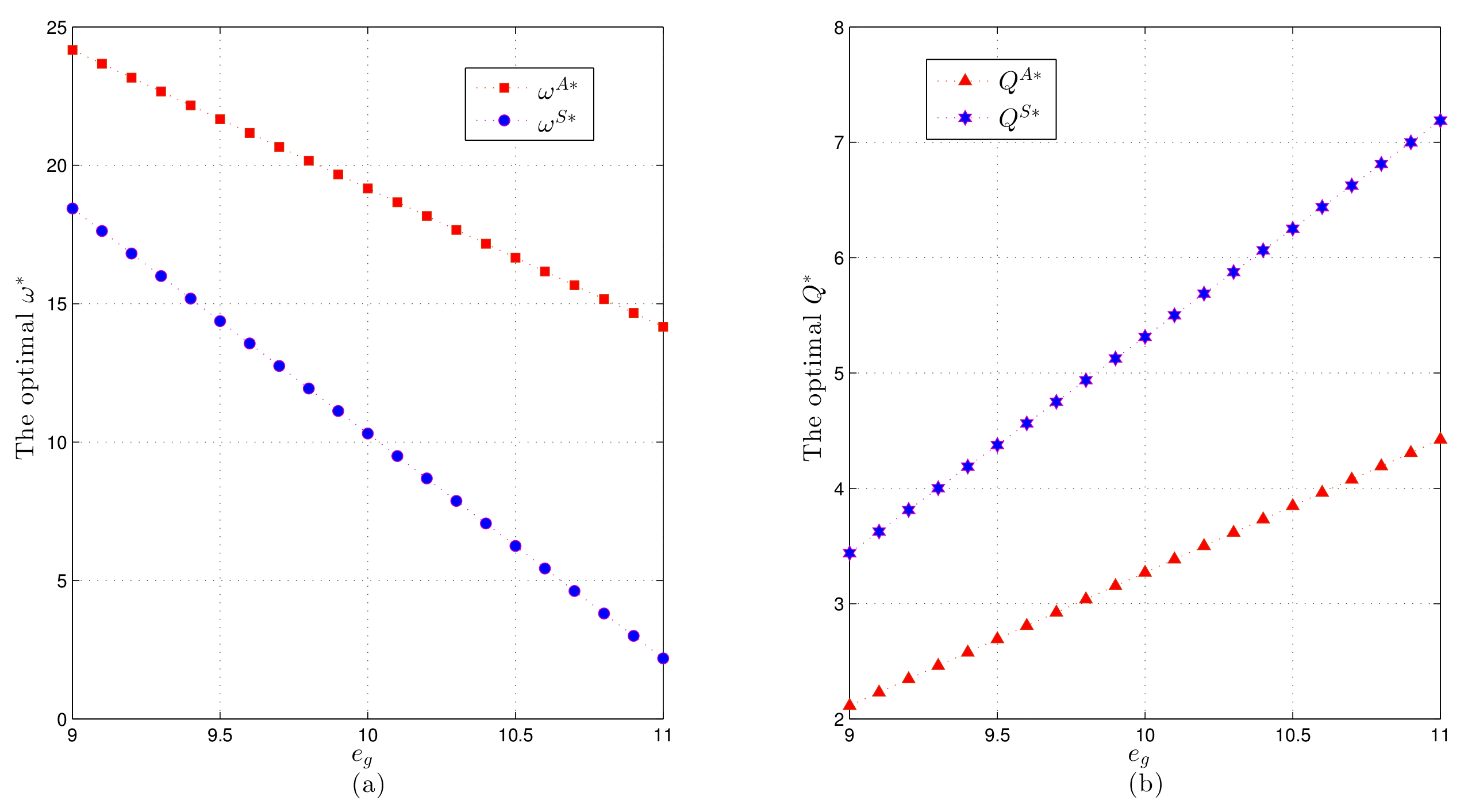 Sustainability 10 01002 g003