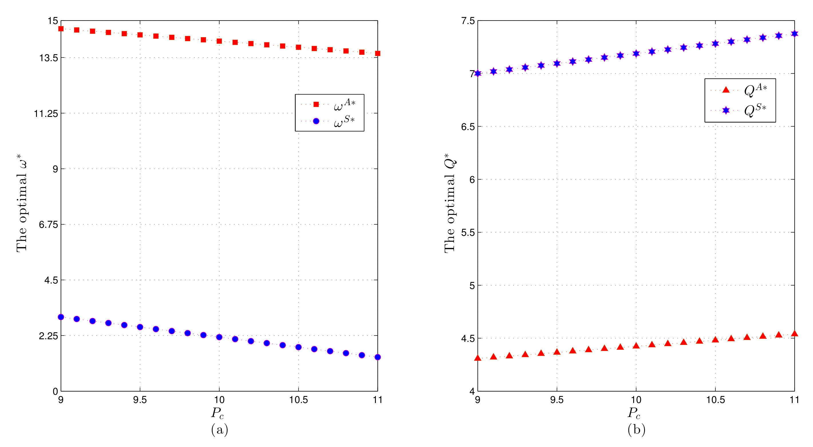 Sustainability 10 01002 g004