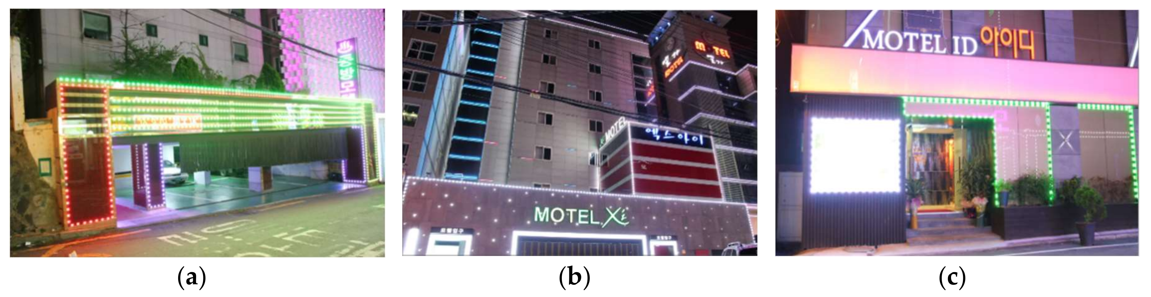 Sustainability 10 01007 g002