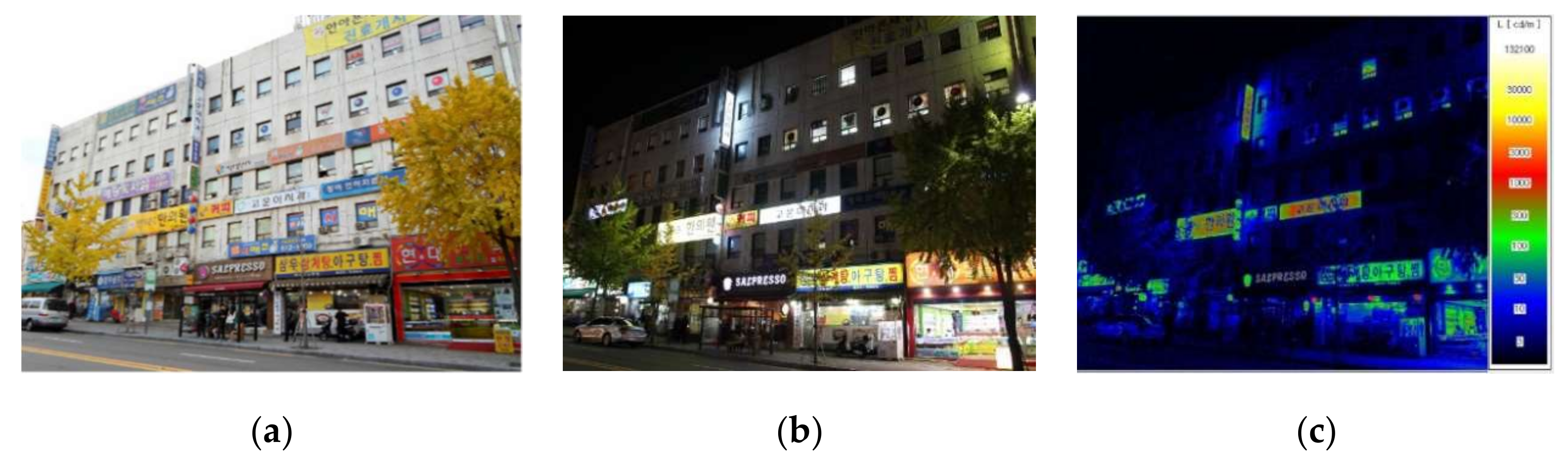 Sustainability 10 01007 g003