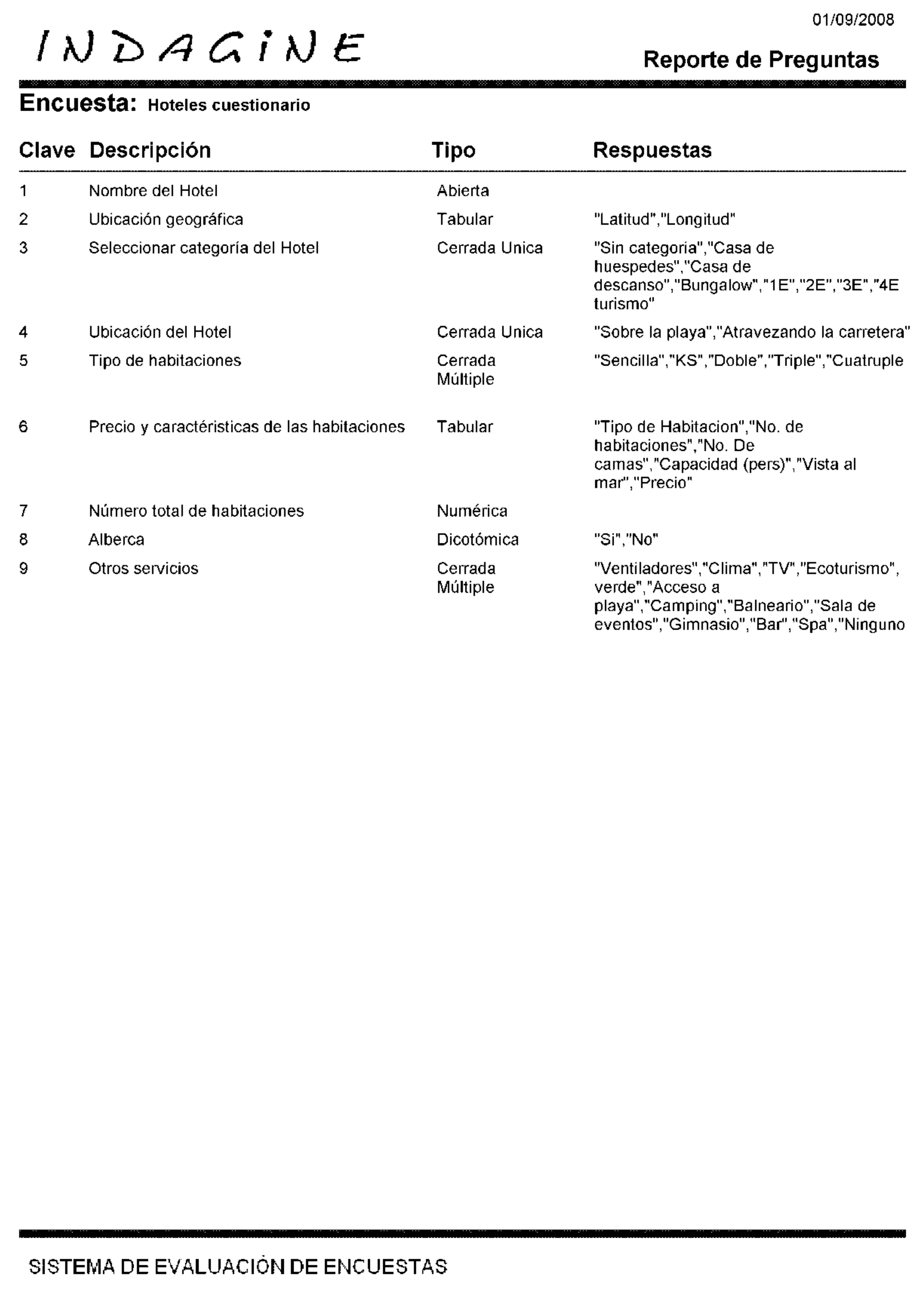 Sustainability 10 01012 i001