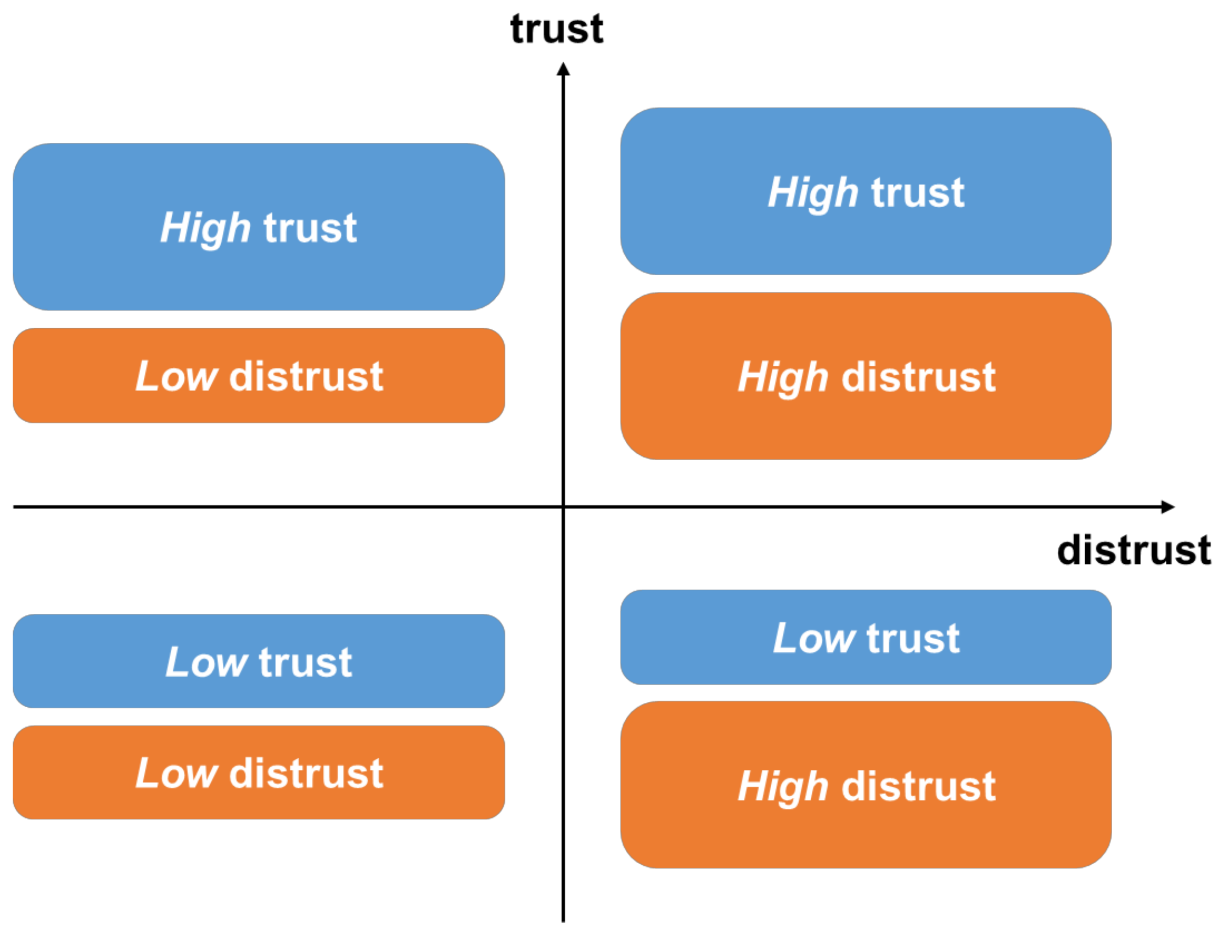 Sustainability 10 01015 g003