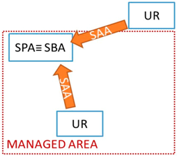 Sustainability 10 01017 i004
