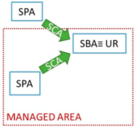 Sustainability 10 01017 i006