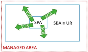 Sustainability 10 01017 i008