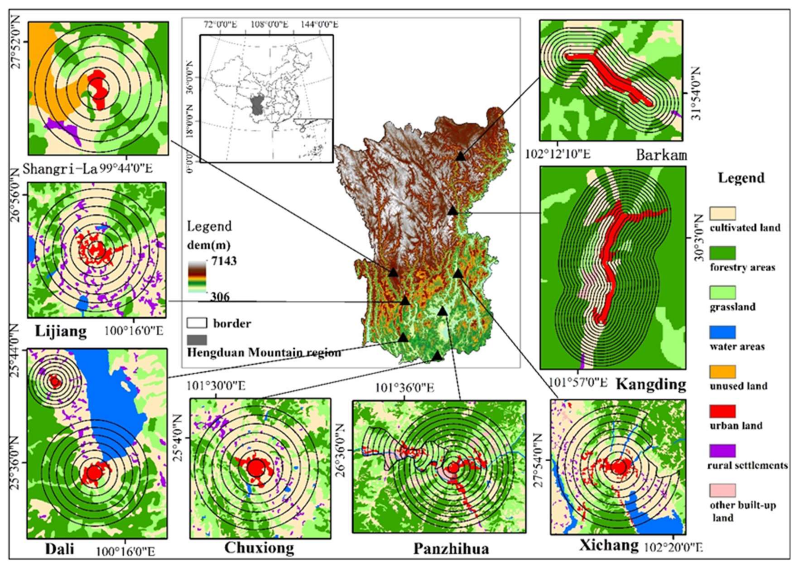 Sustainability 10 01019 g002