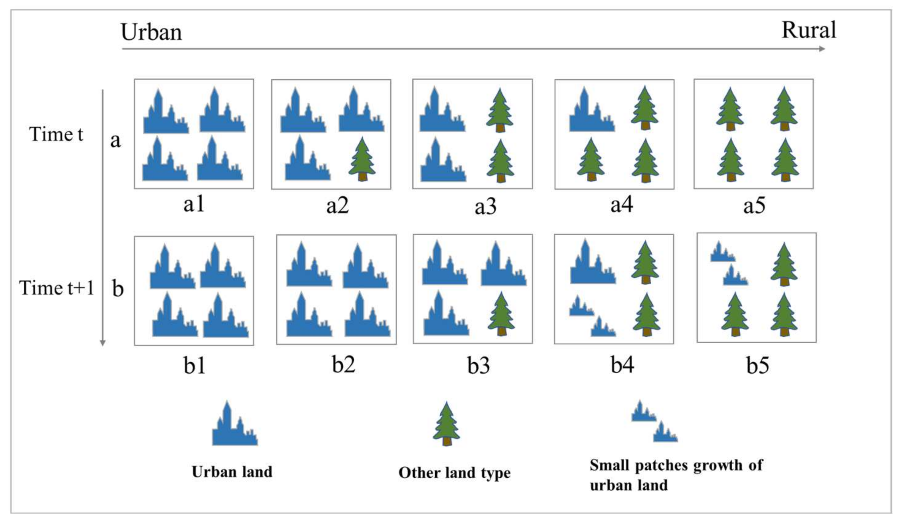 Sustainability 10 01019 g012