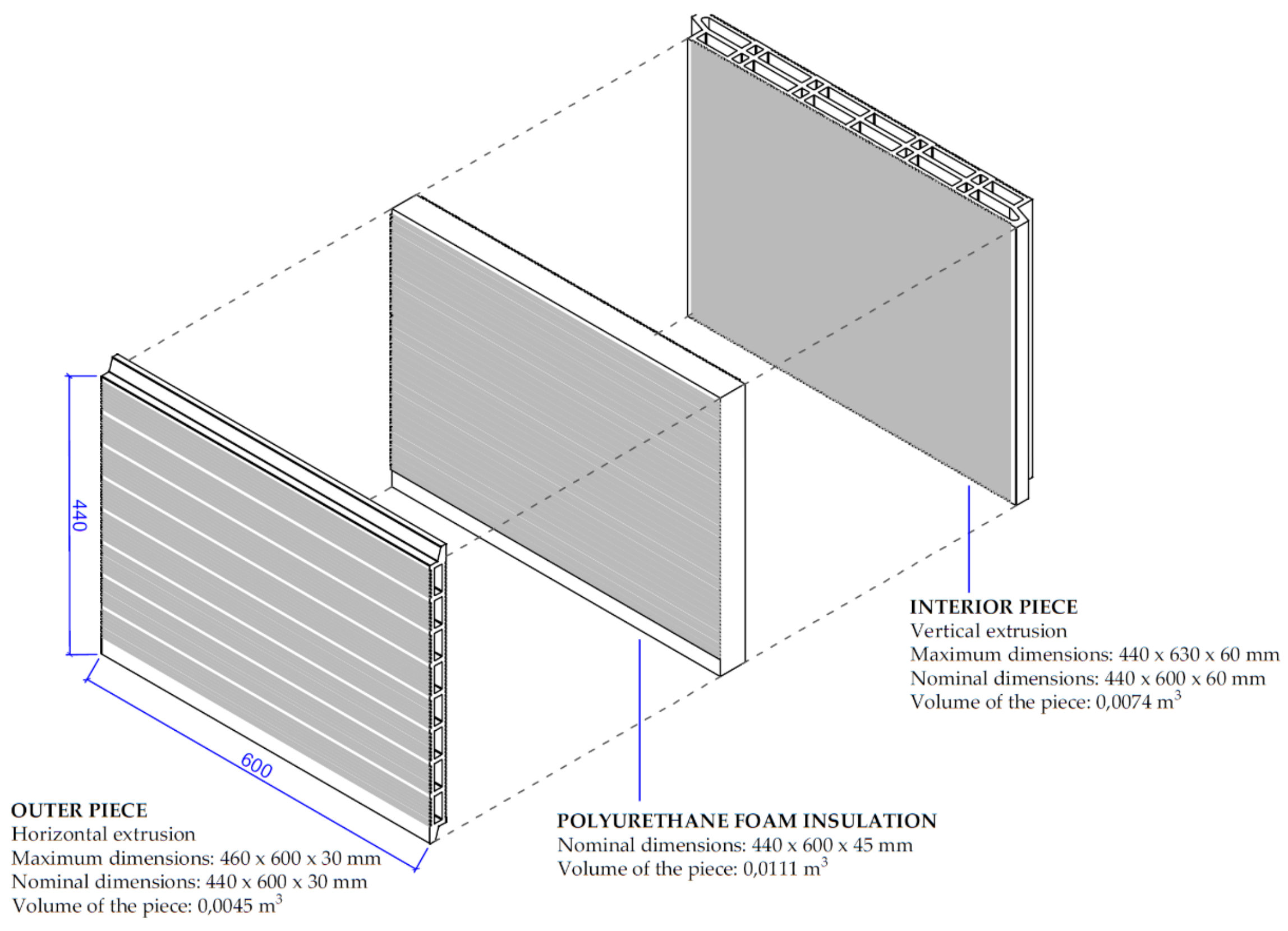 Sustainability 10 01020 g001