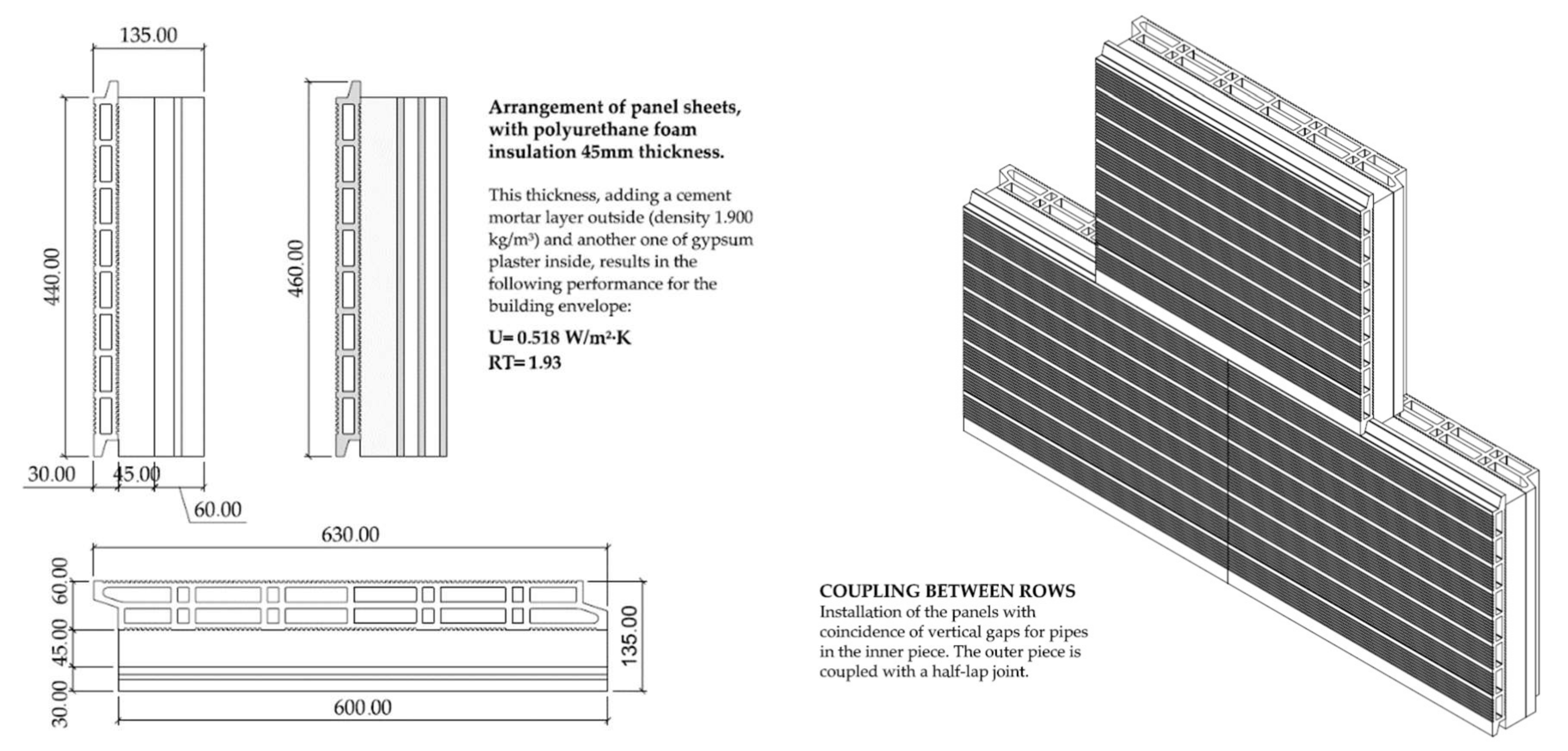Sustainability 10 01020 g002