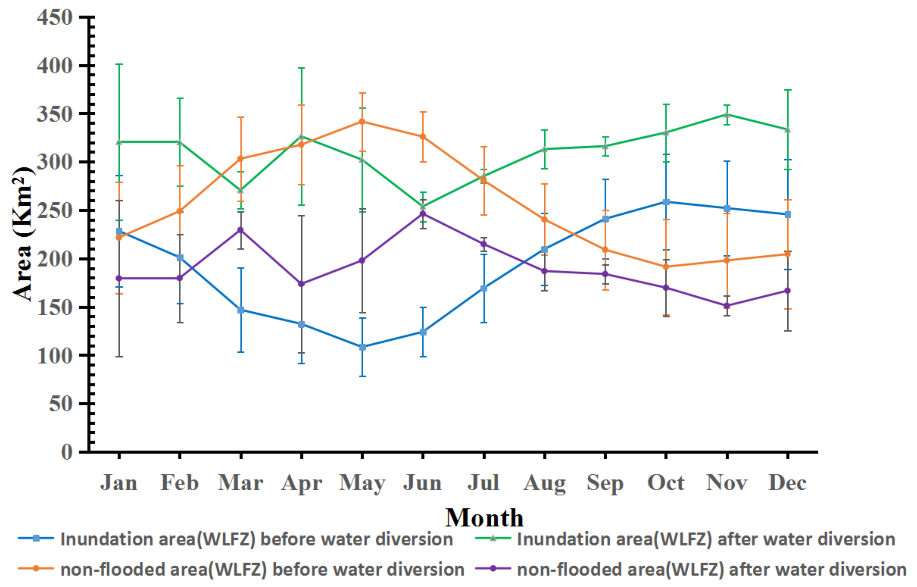 Sustainability 10 01025 g004 Sustainability 10 01025 g004