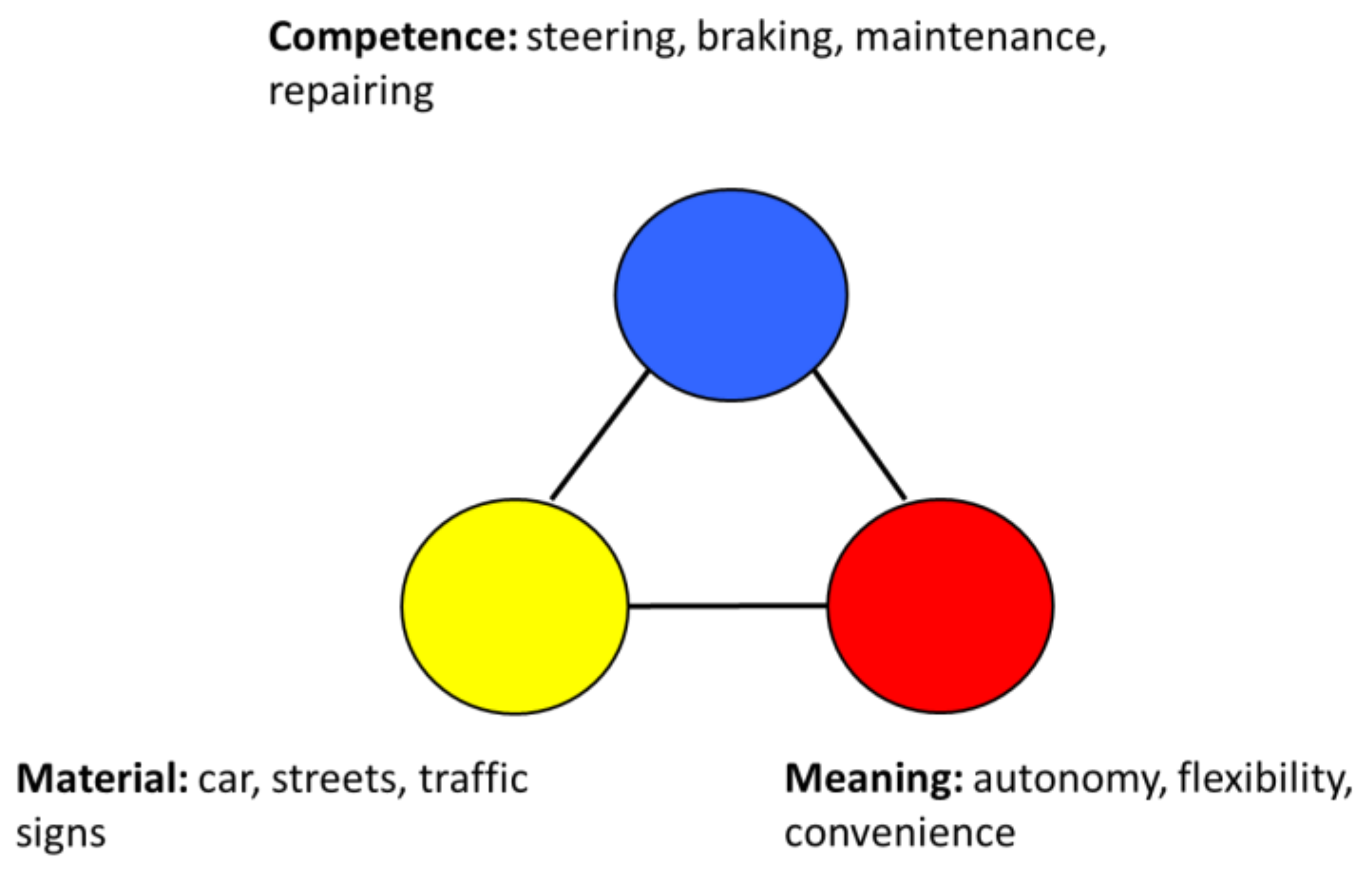 Sustainability 10 01047 g001