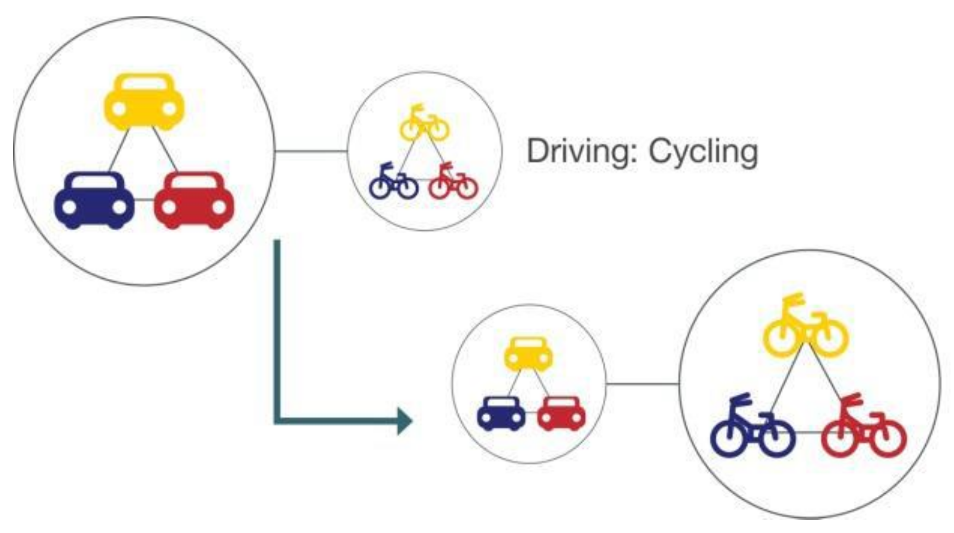 Sustainability 10 01047 g004