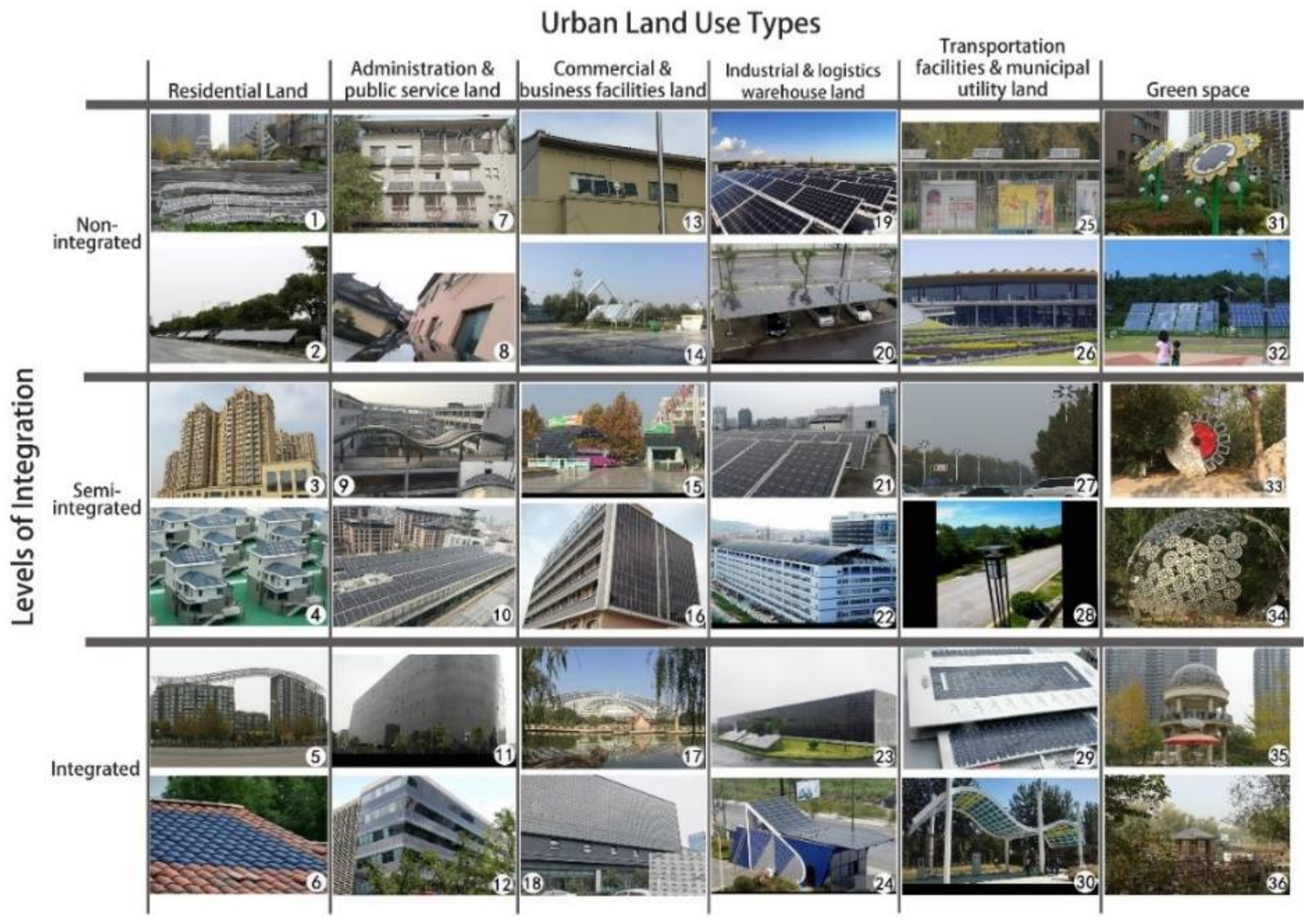 Sustainability 10 01051 g001