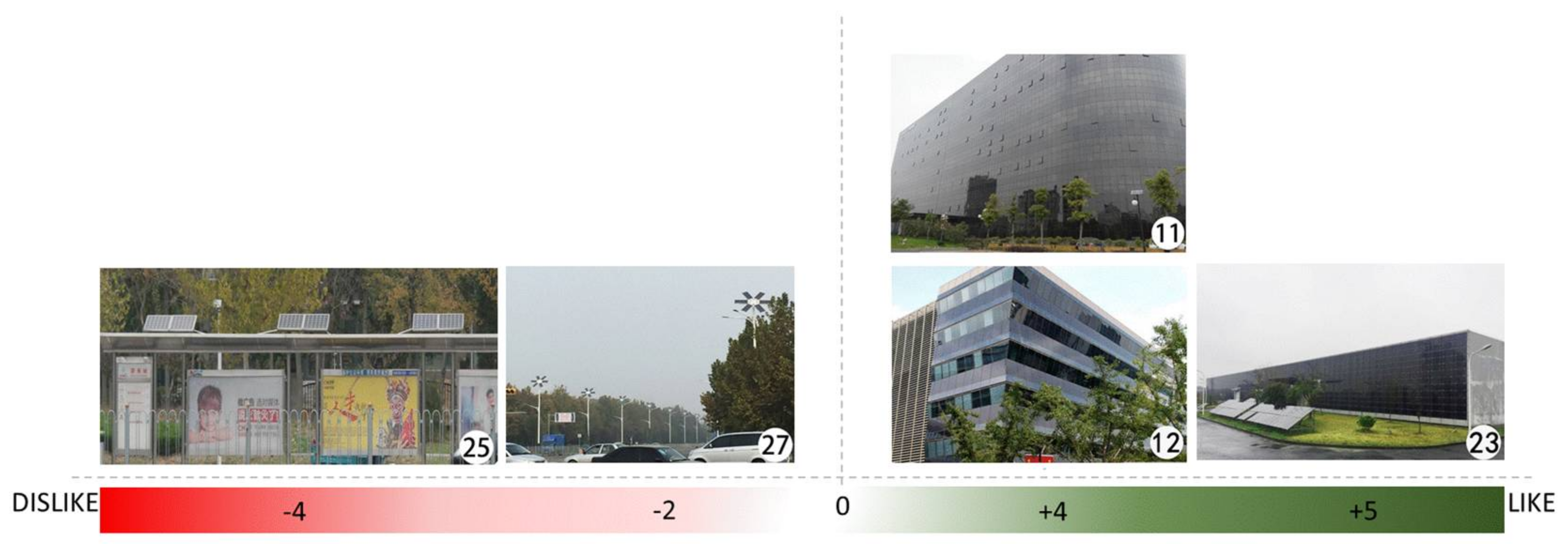 Sustainability 10 01051 g003