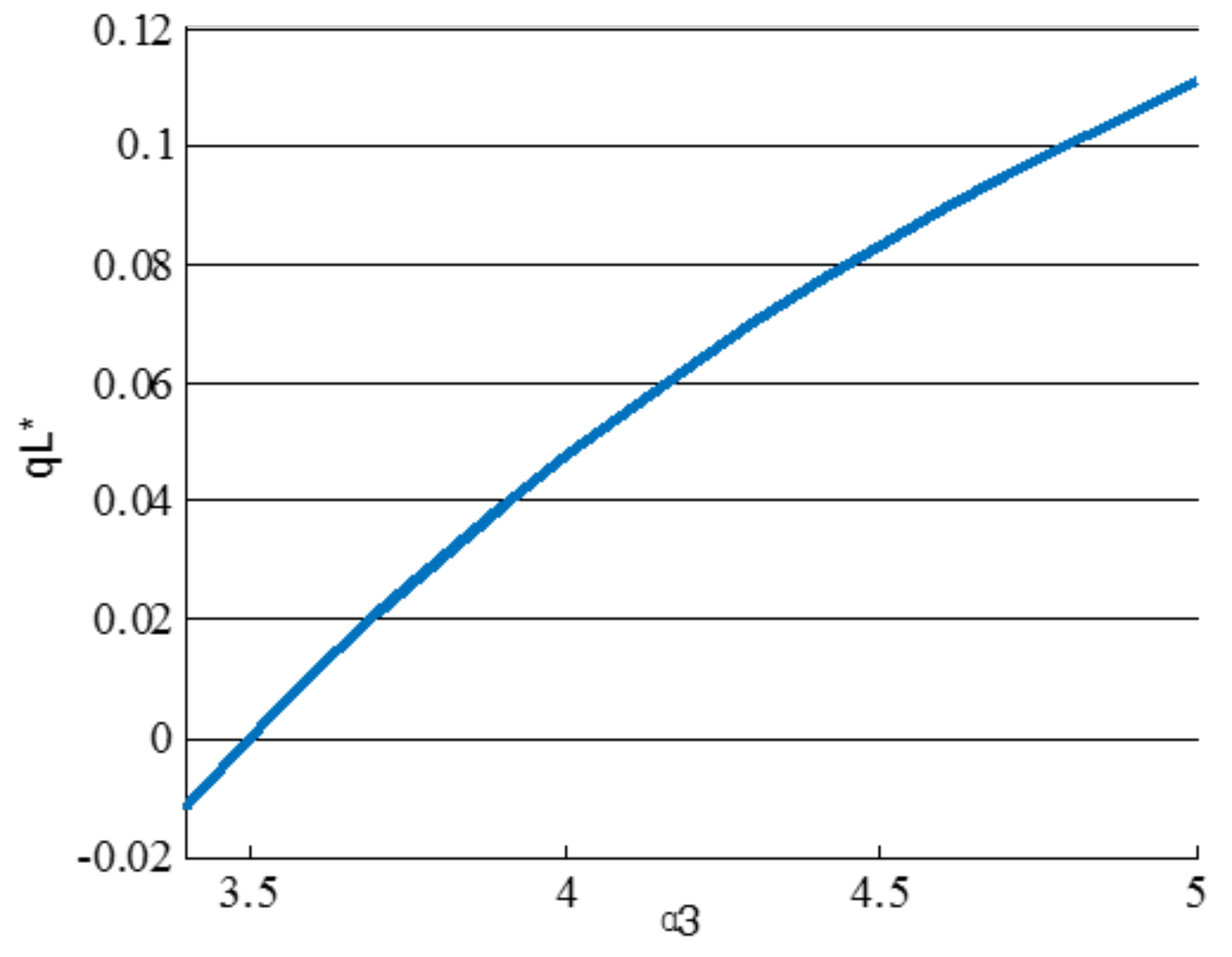 Sustainability 10 01053 g002