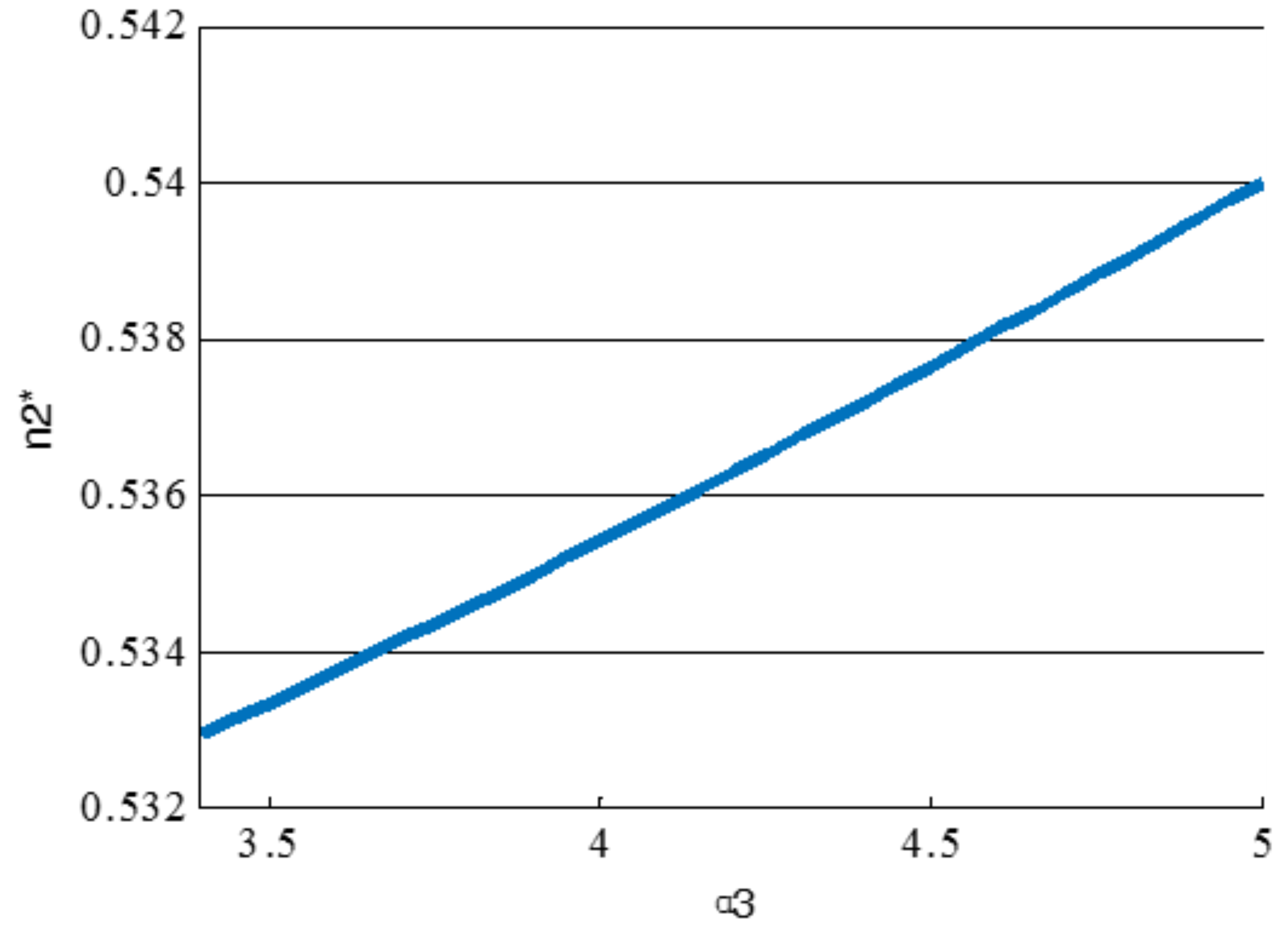 Sustainability 10 01053 g003
