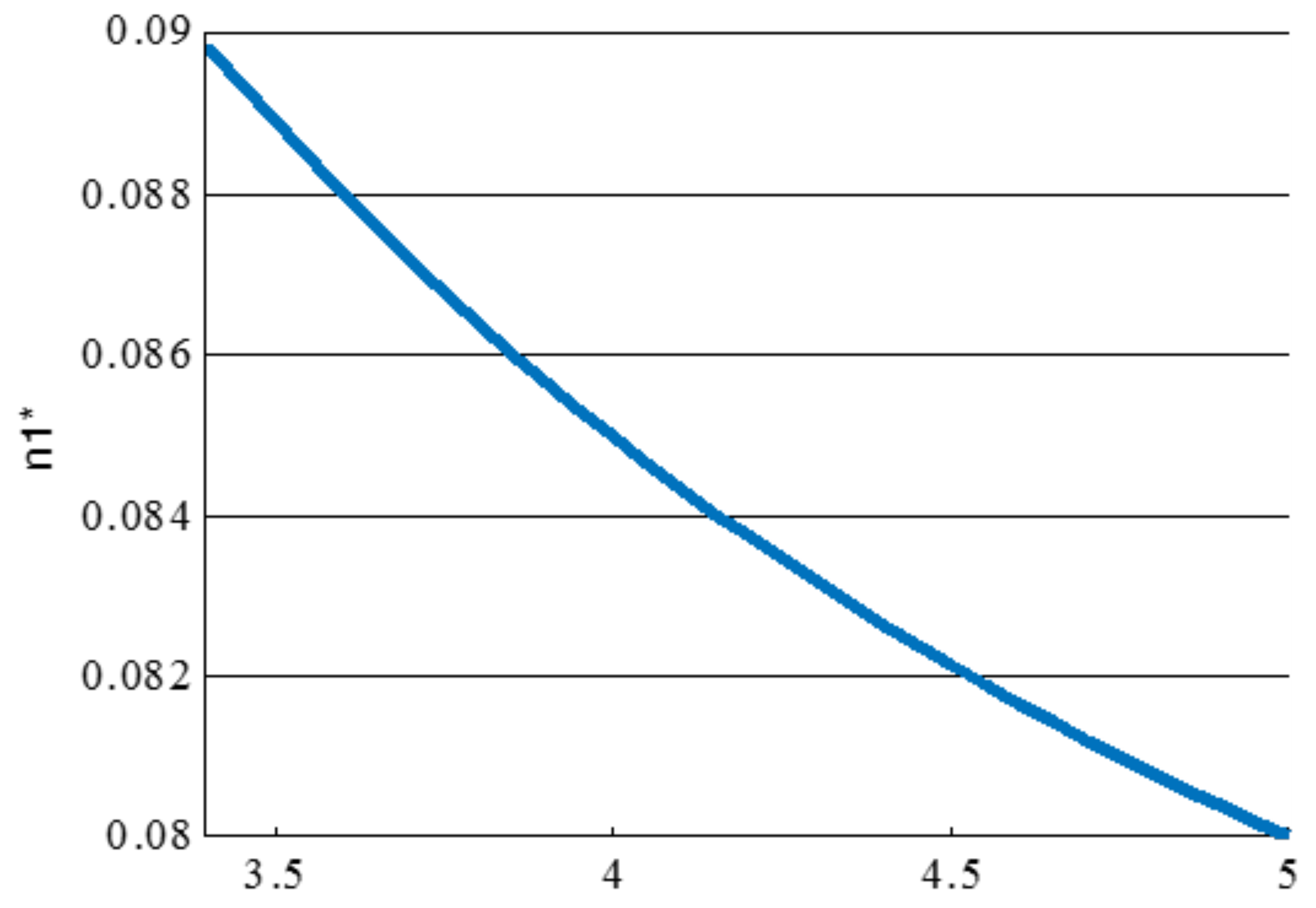Sustainability 10 01053 g004