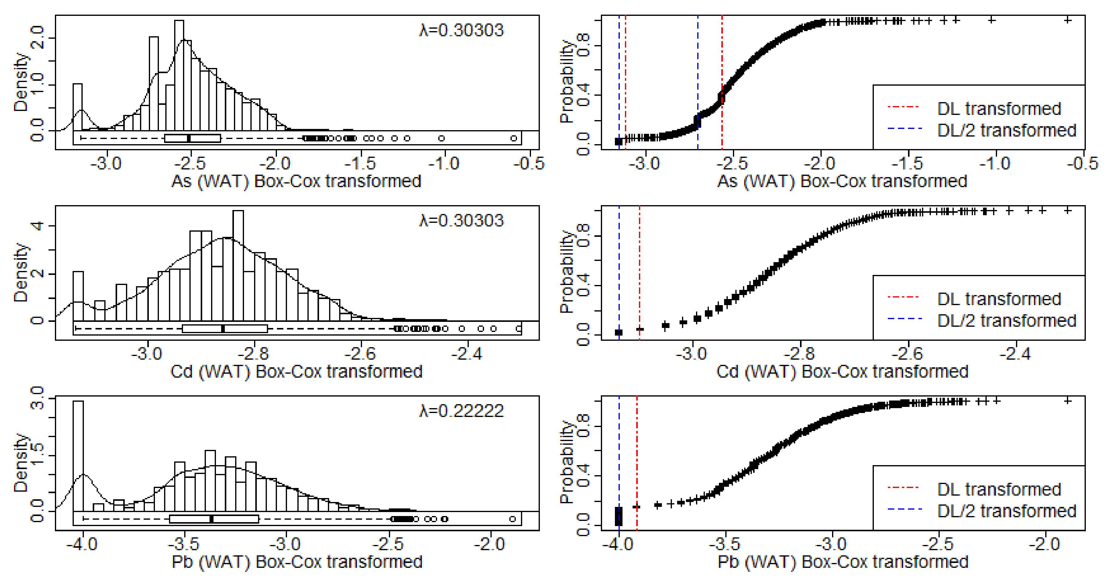 Sustainability 10 01057 g004