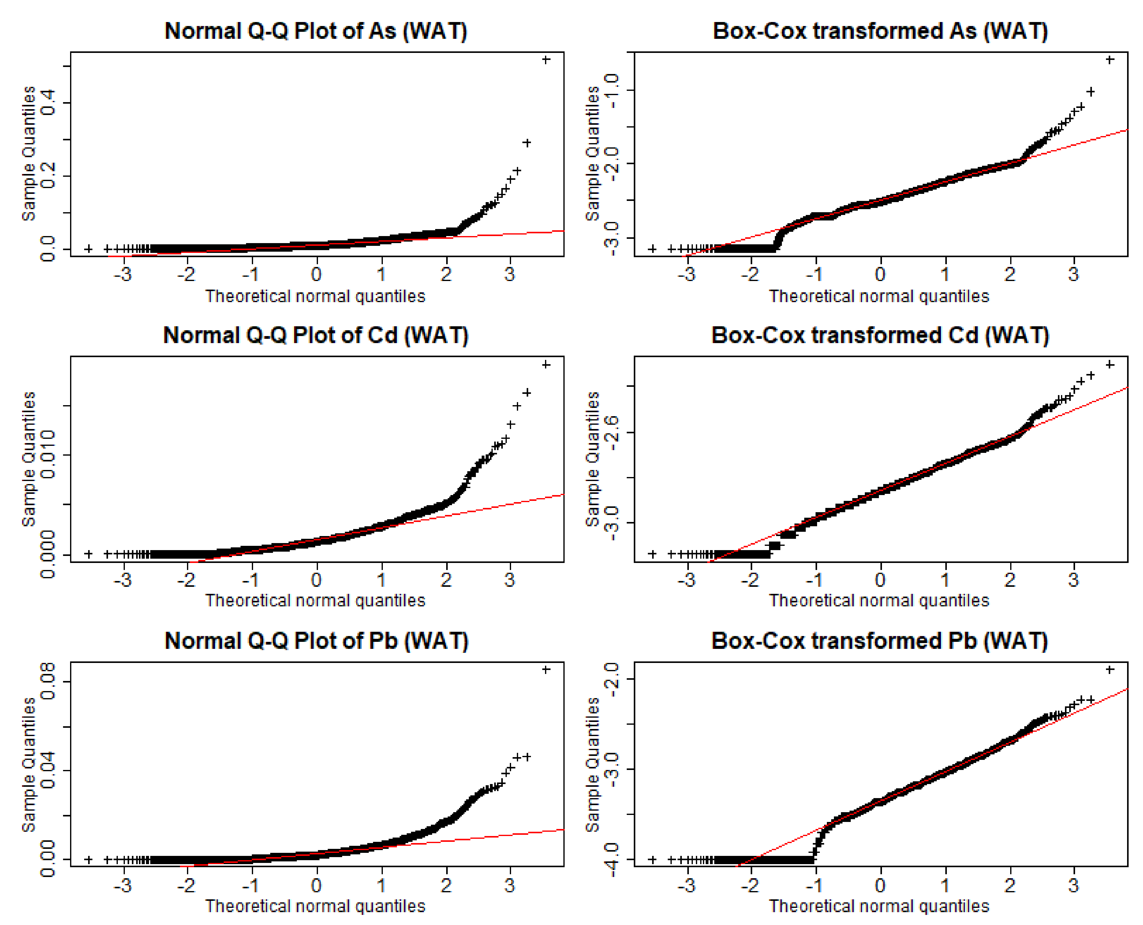 Sustainability 10 01057 g0a1