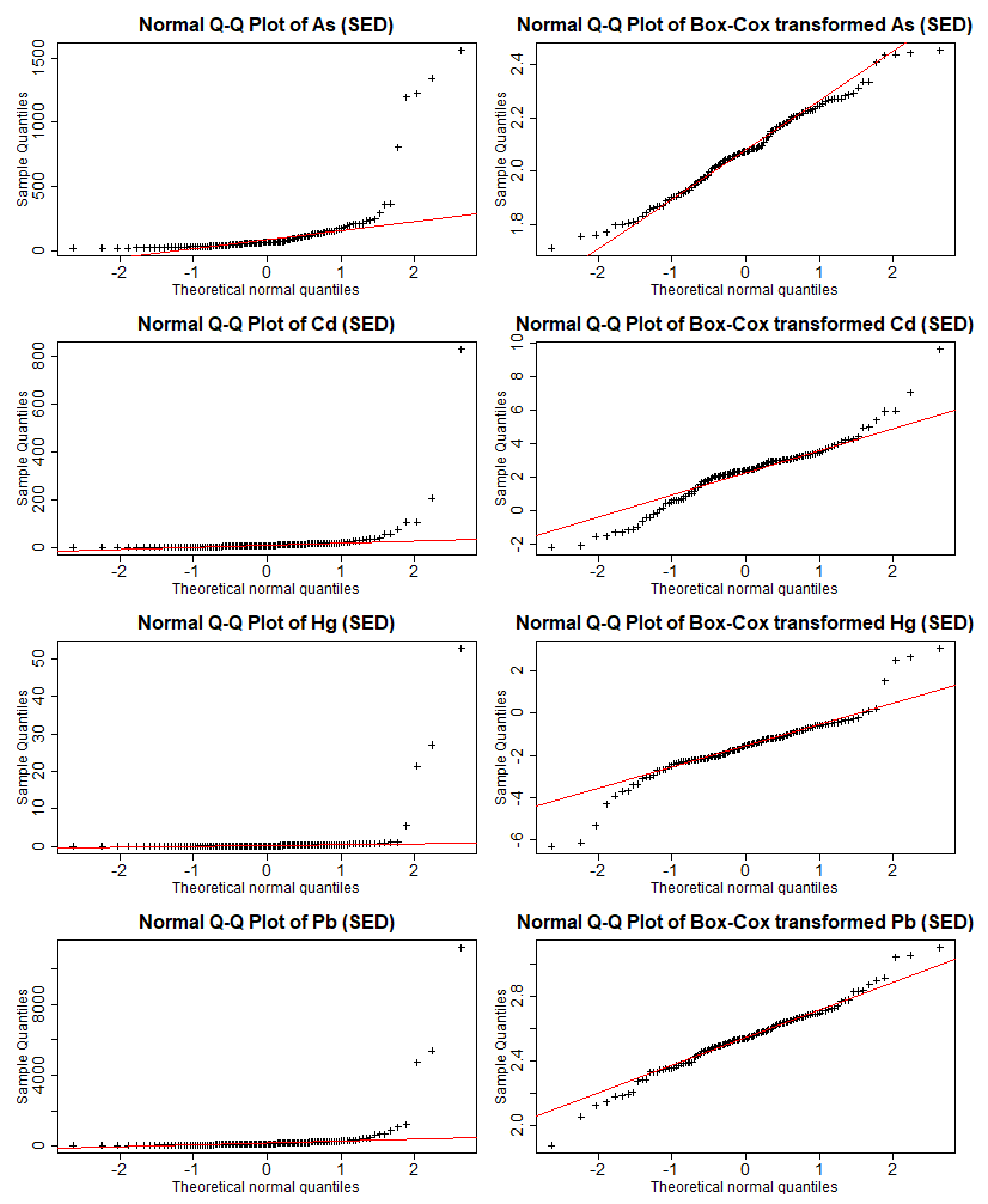 Sustainability 10 01057 g0a3