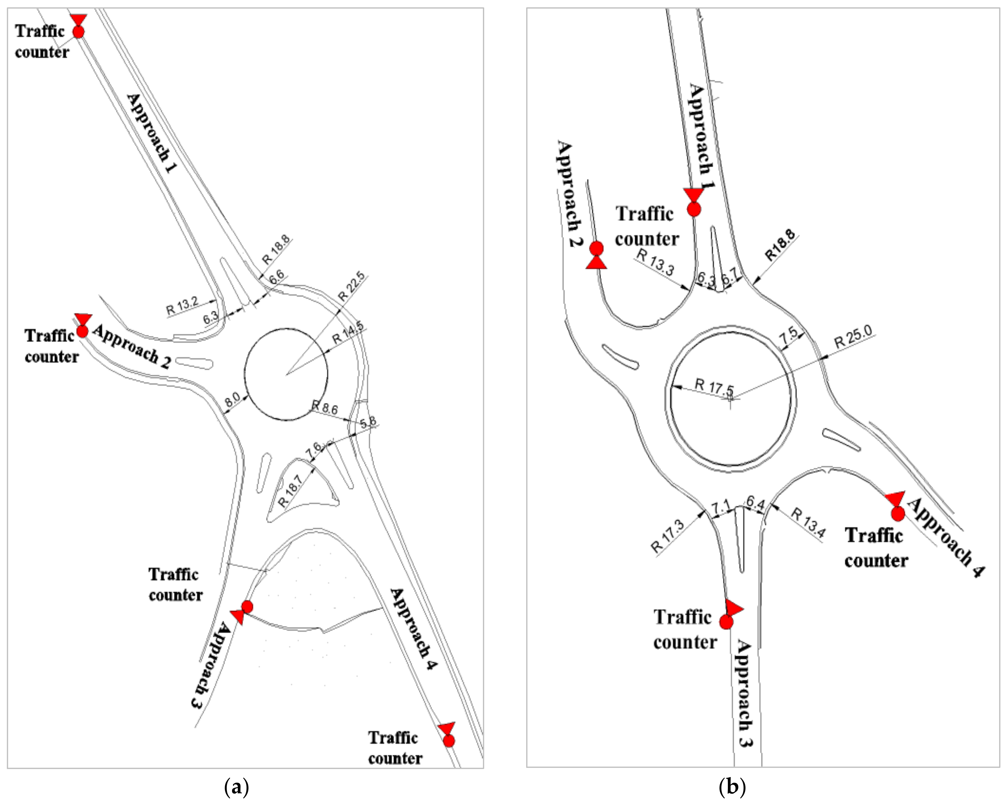 Sustainability 10 01060 g002