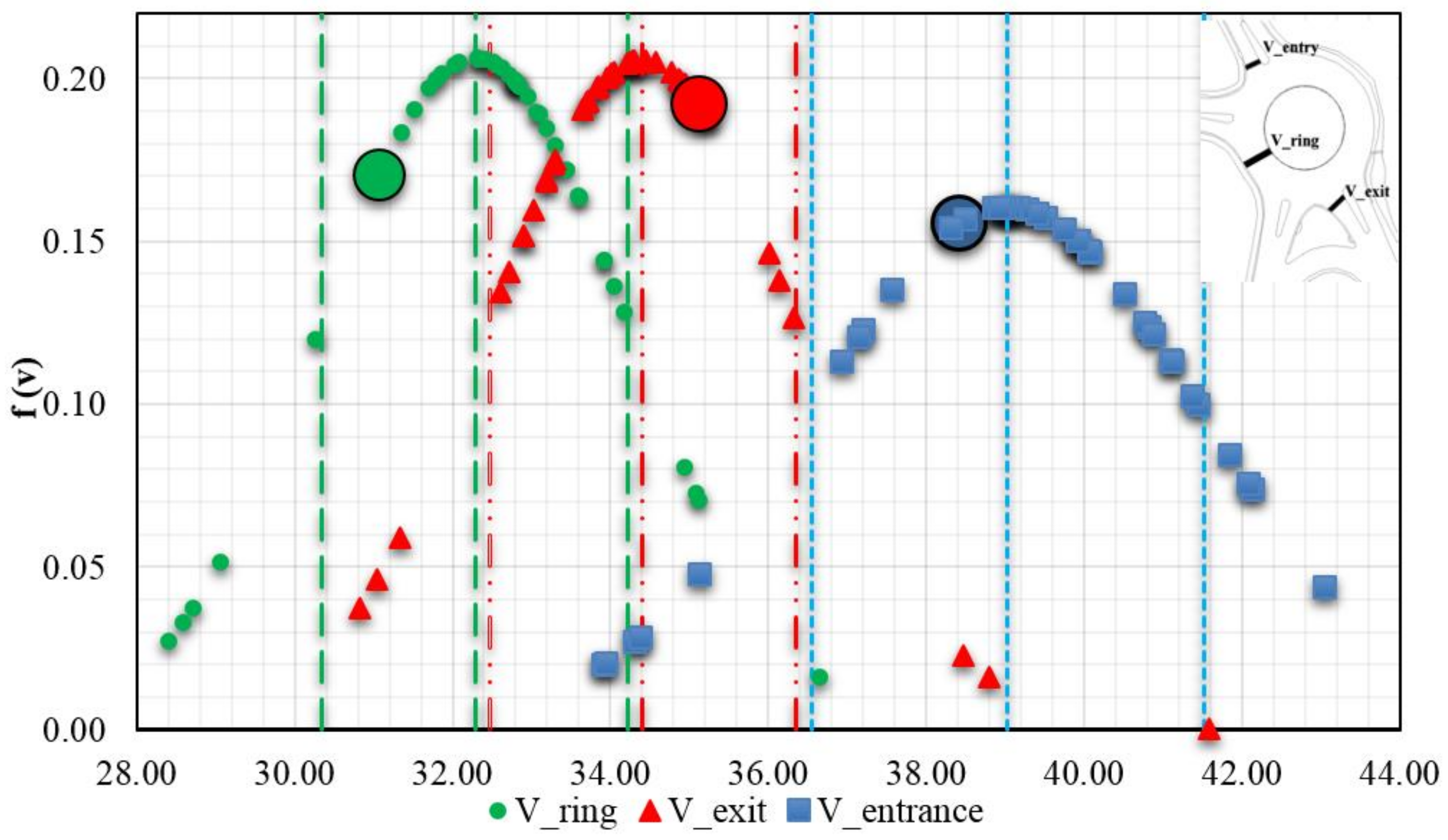Sustainability 10 01060 g004