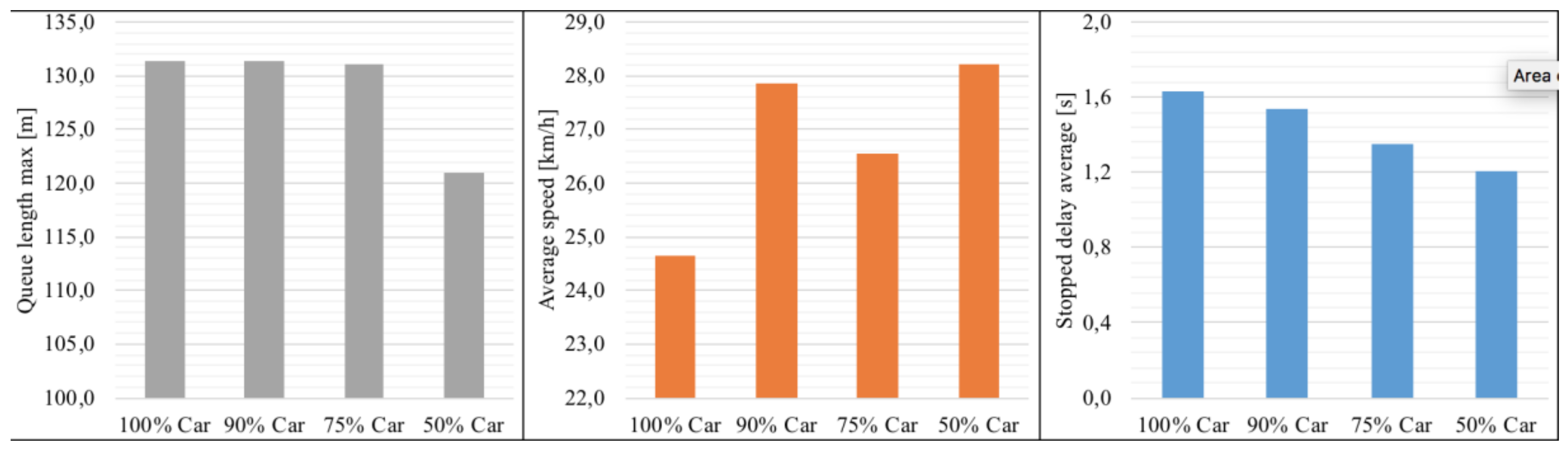 Sustainability 10 01060 g008