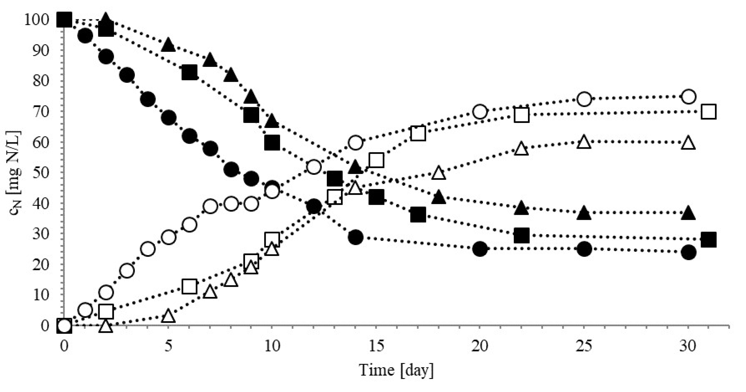 Sustainability 10 01062 g001