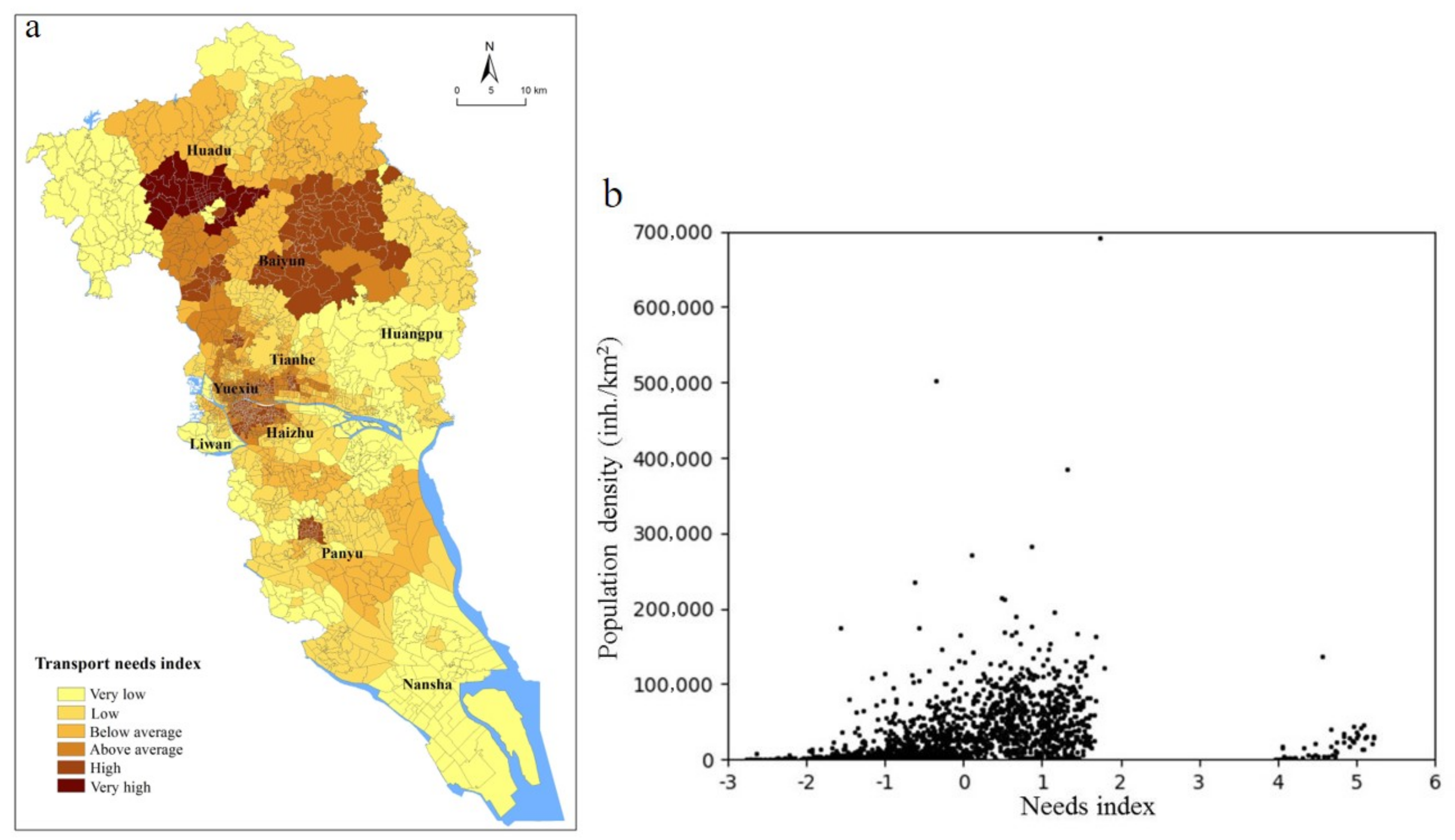 Sustainability 10 01069 g005 Sustainability 10 01069 g005