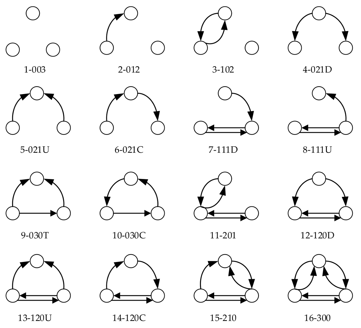 Sustainability 10 01073 g002