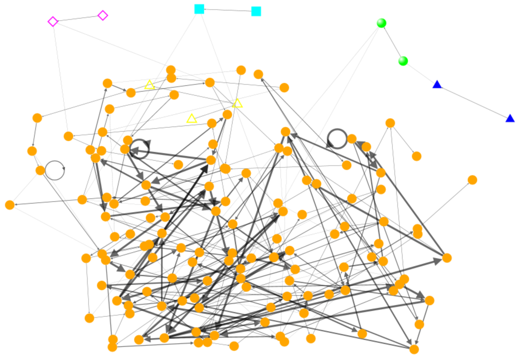 Sustainability 10 01073 g012