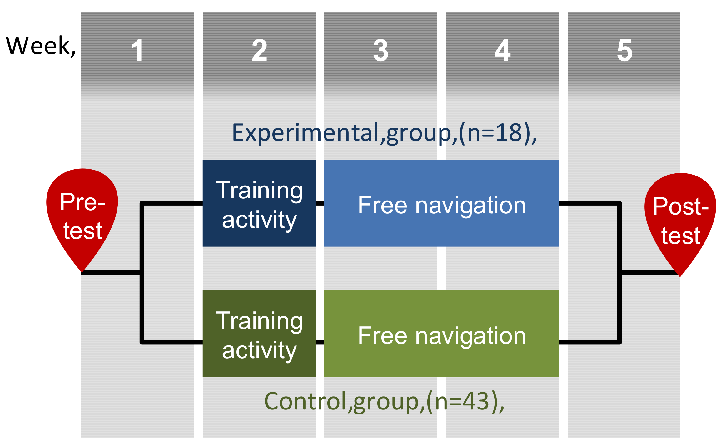 Sustainability 10 01074 g004