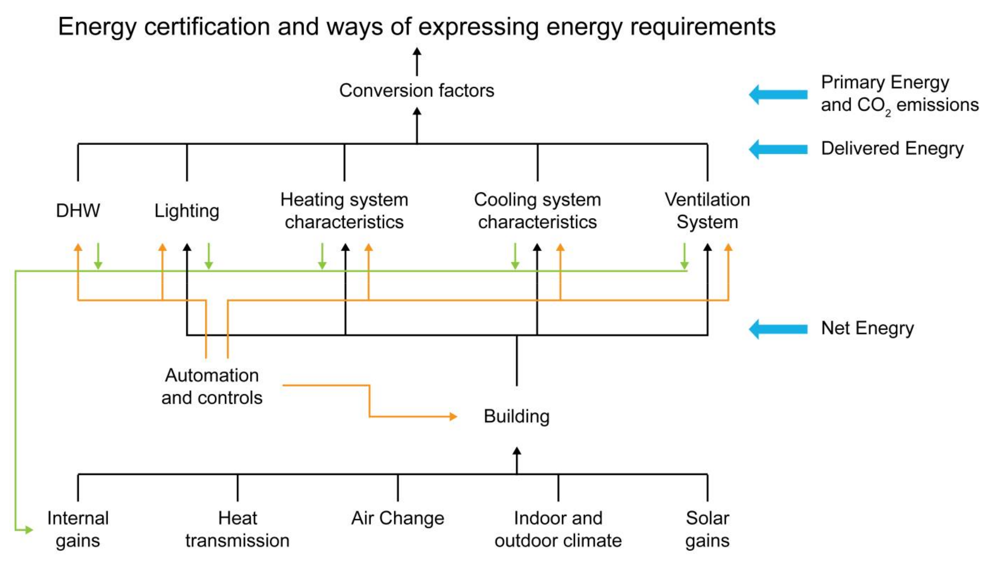 Sustainability 10 01089 g005